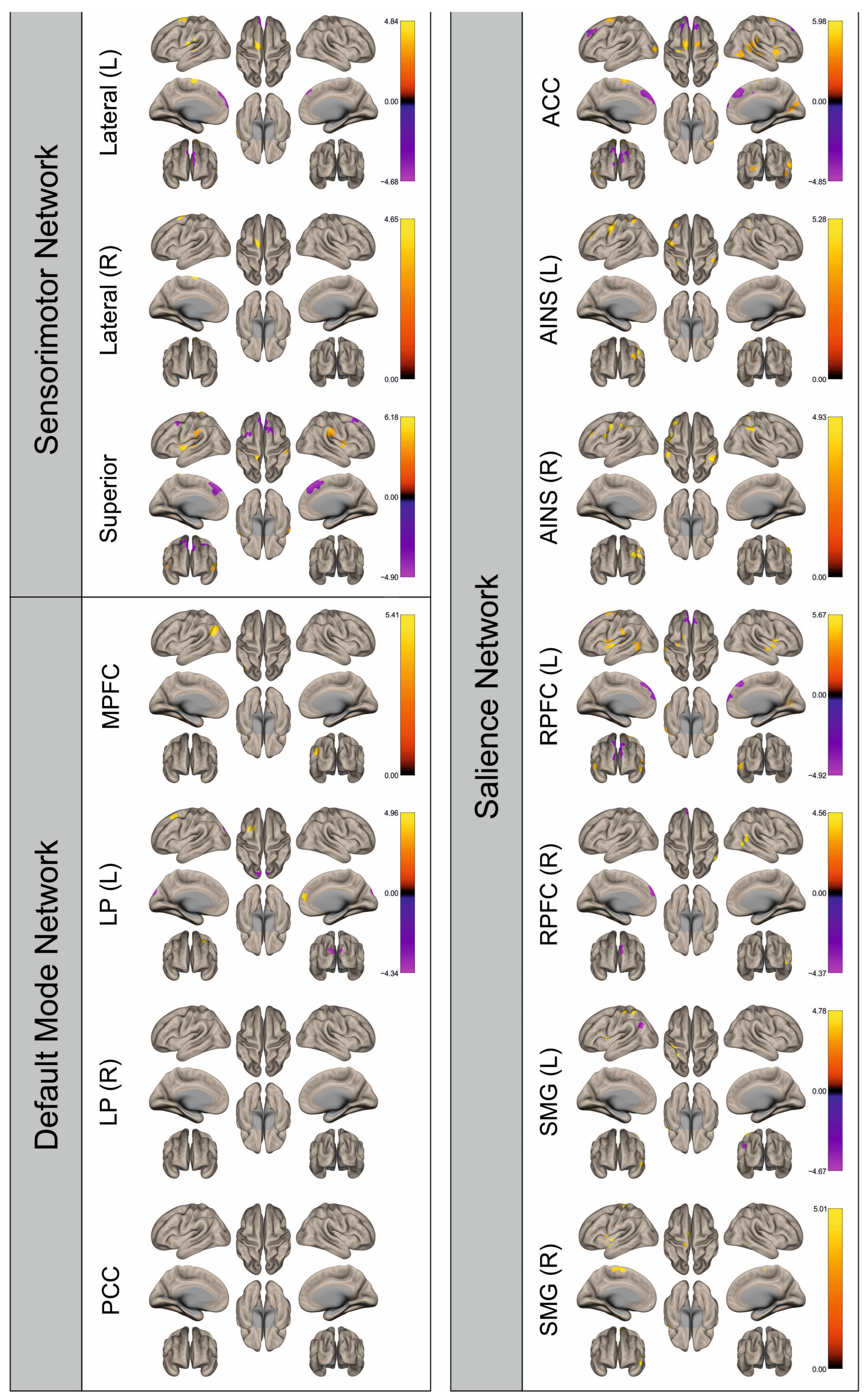 Cancers 16 02010 g004