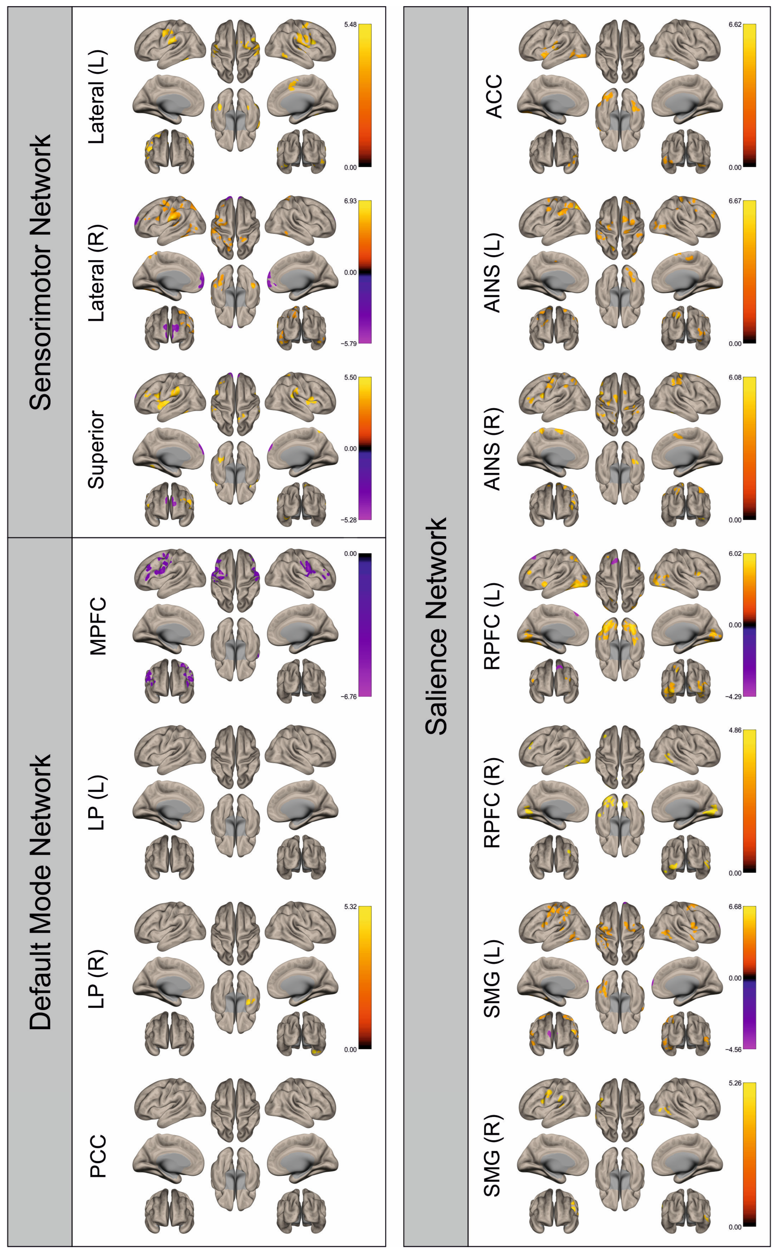 Cancers 16 02010 g008