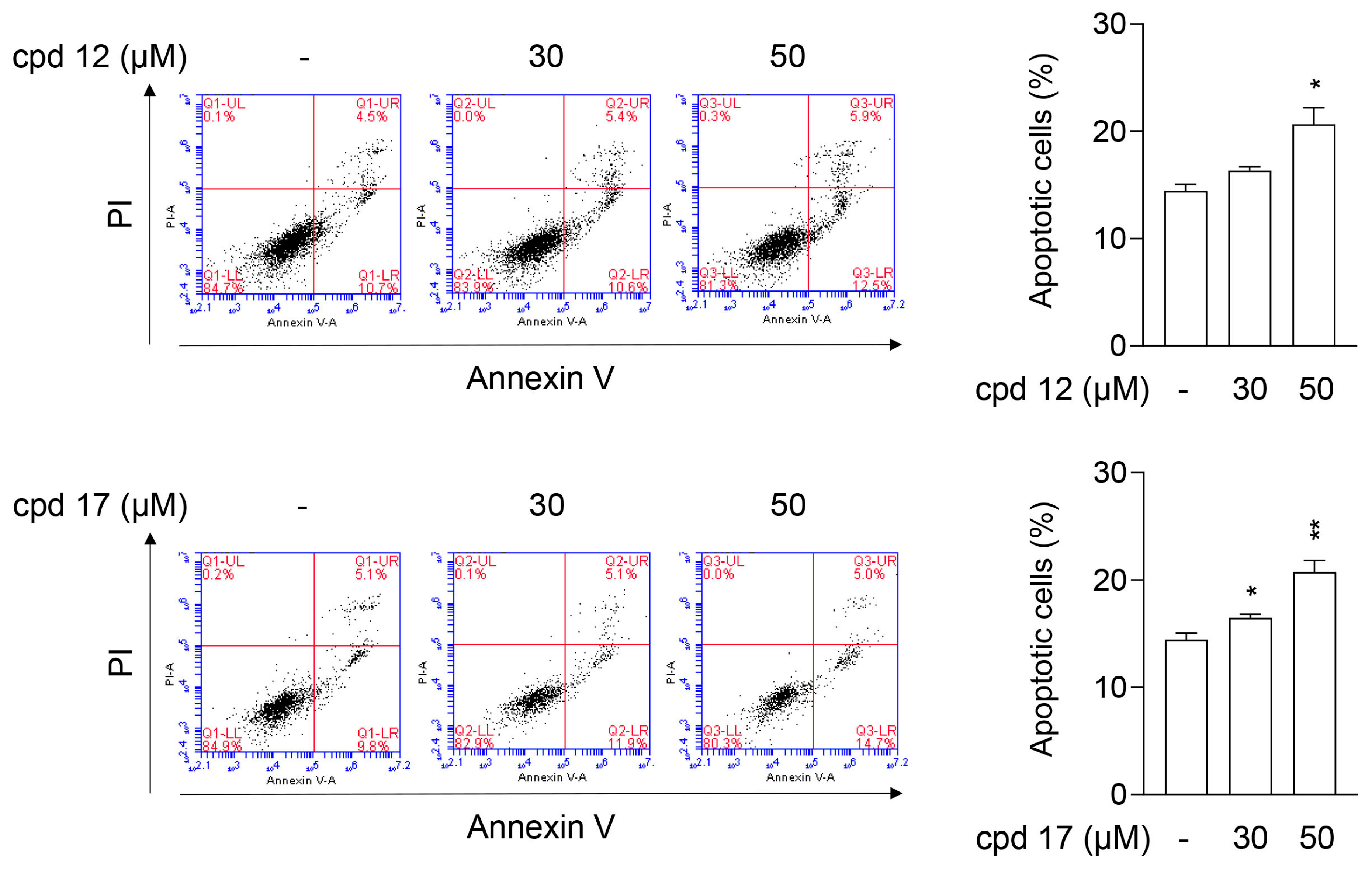 Cancers 16 02033 g003