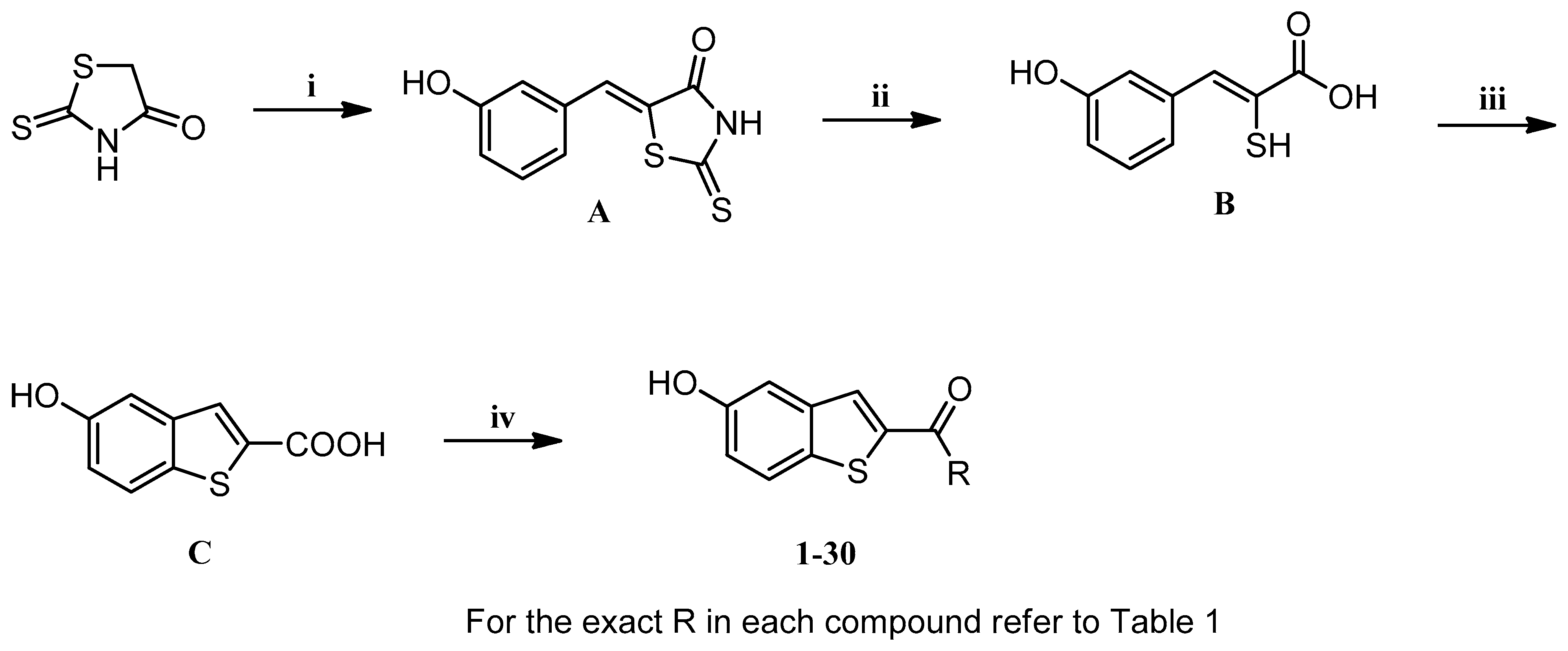 Cancers 16 02033 sch001