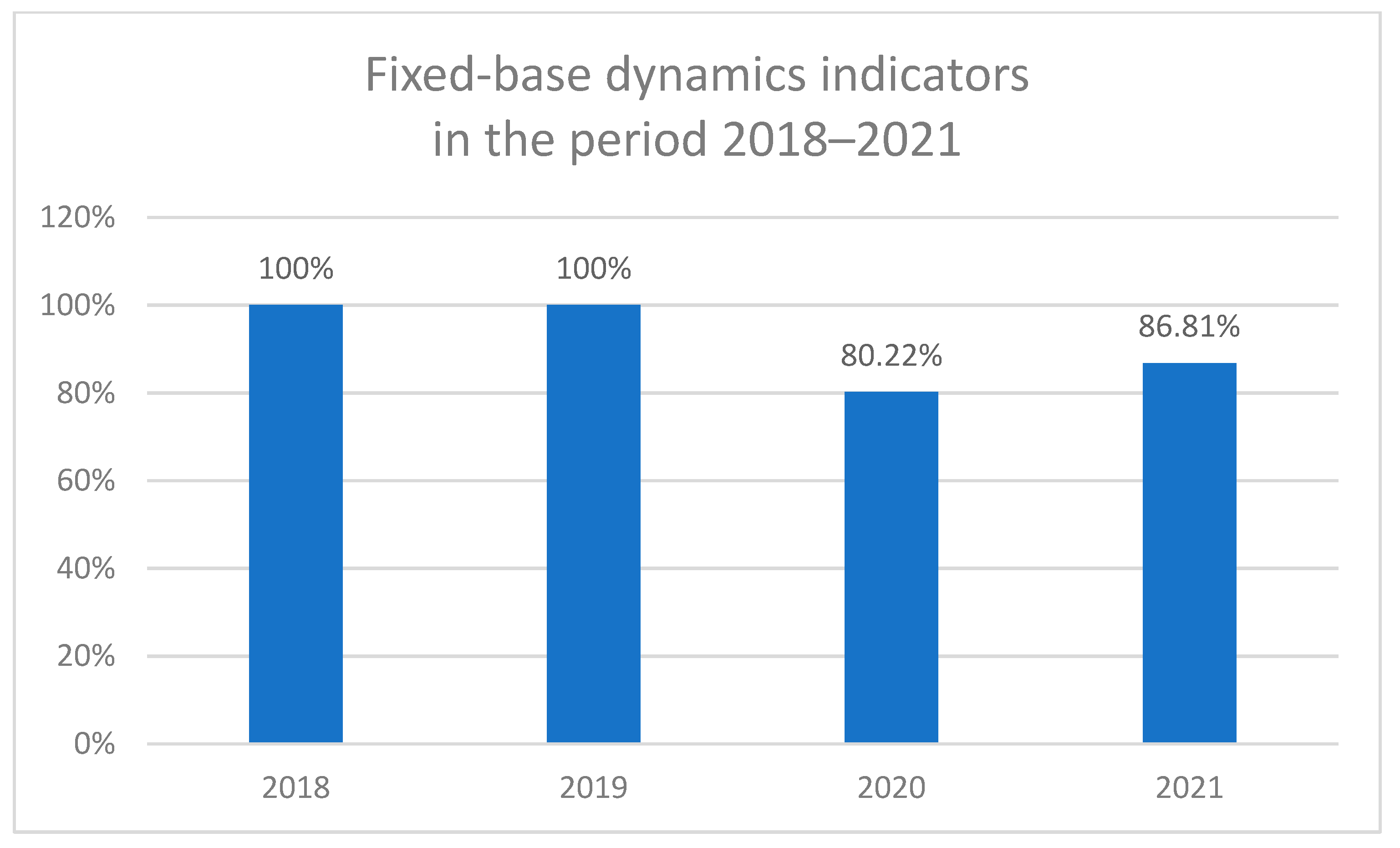 Cancers 16 02061 g002