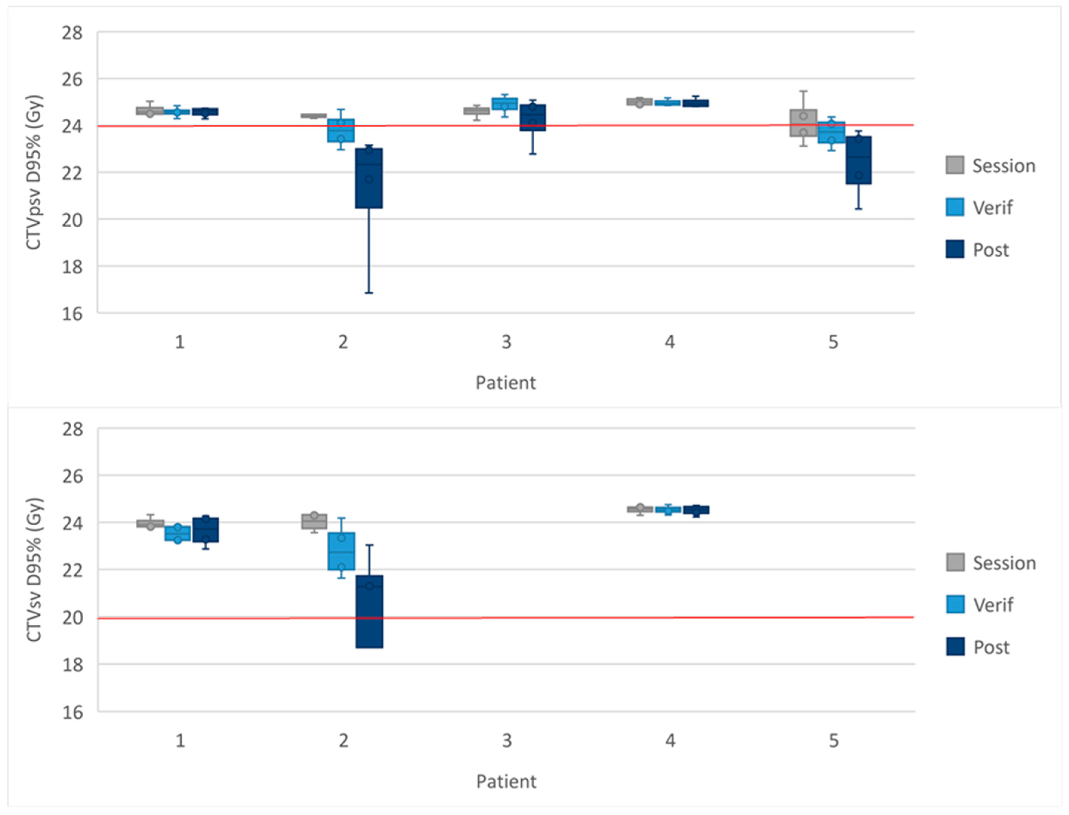Cancers 16 02073 g002
