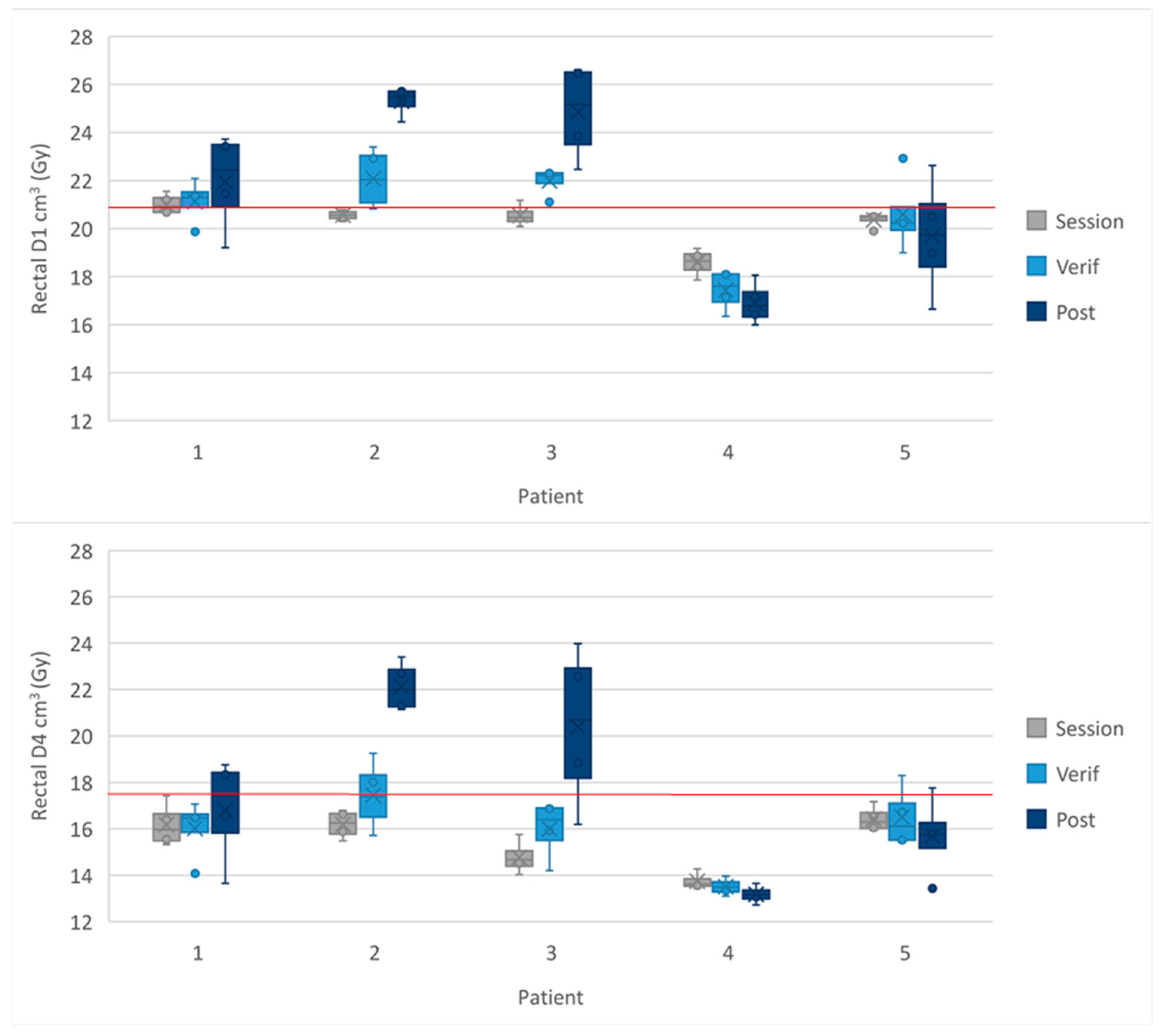 Cancers 16 02073 g004