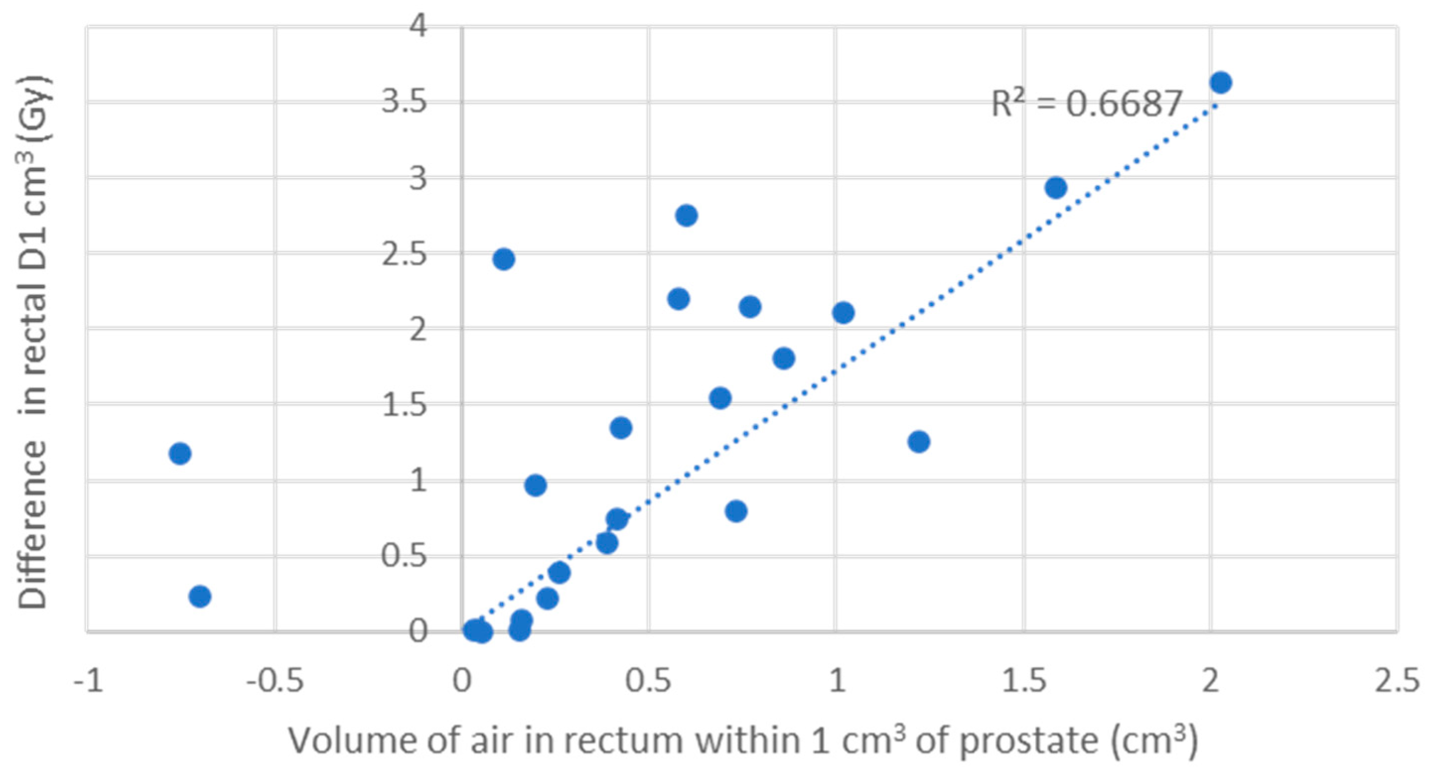 Cancers 16 02073 g006