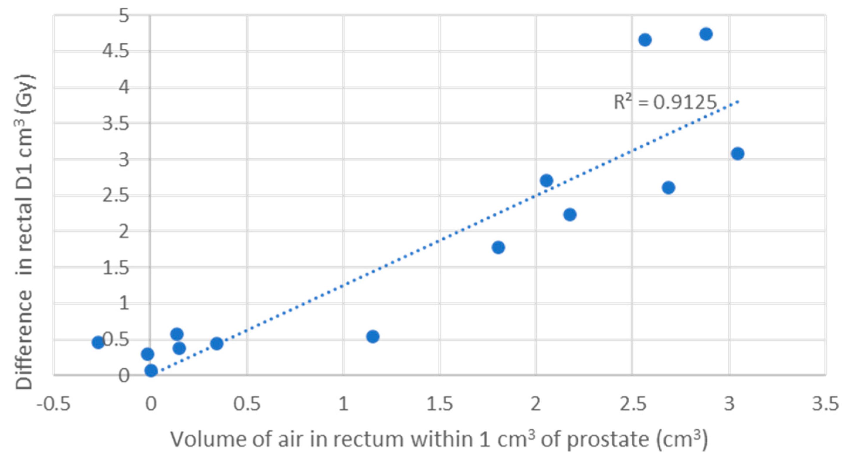 Cancers 16 02073 g007