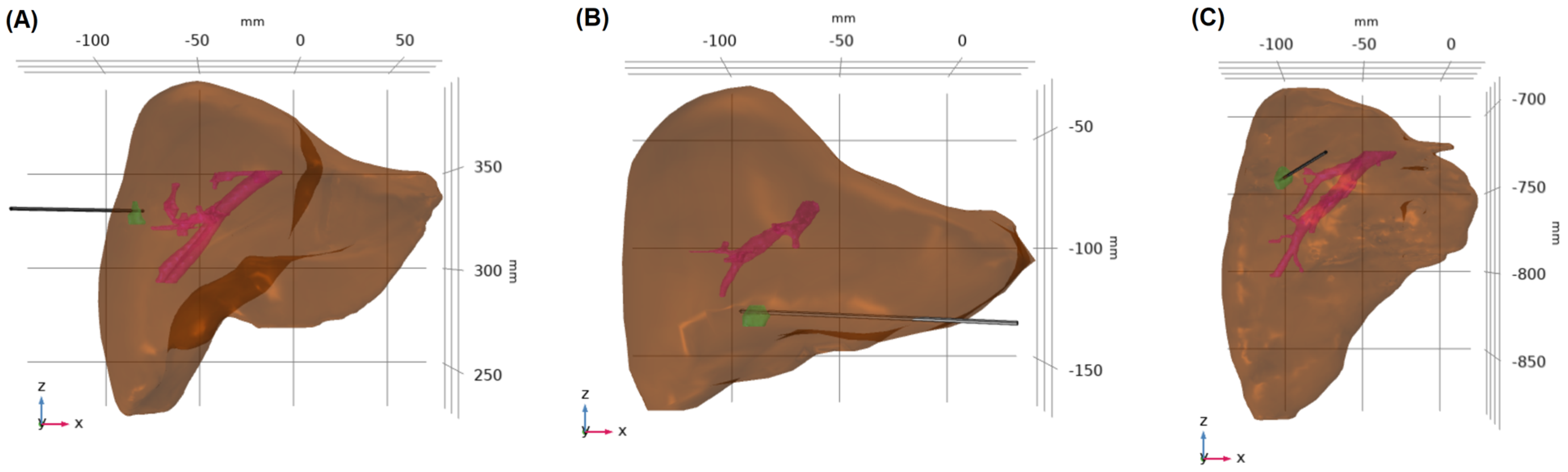 Cancers 16 02095 g002