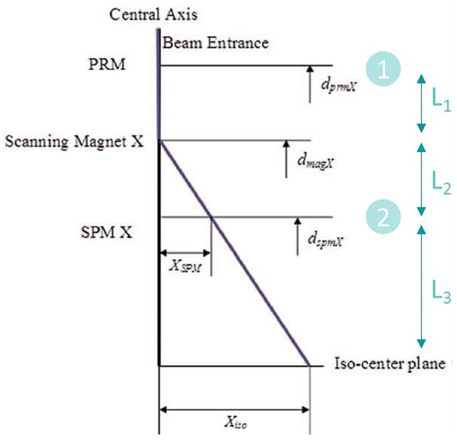 Cancers 16 02098 g004