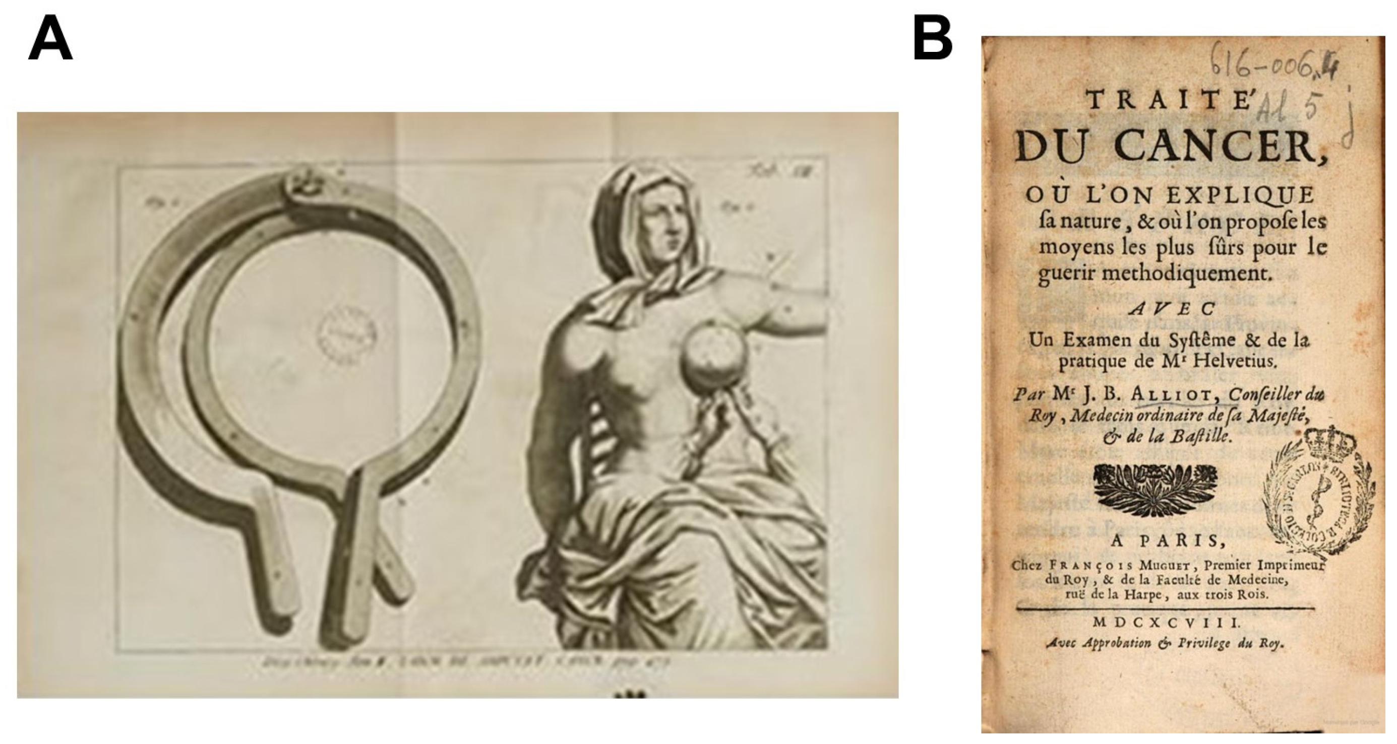 Cancers 16 02104 g003