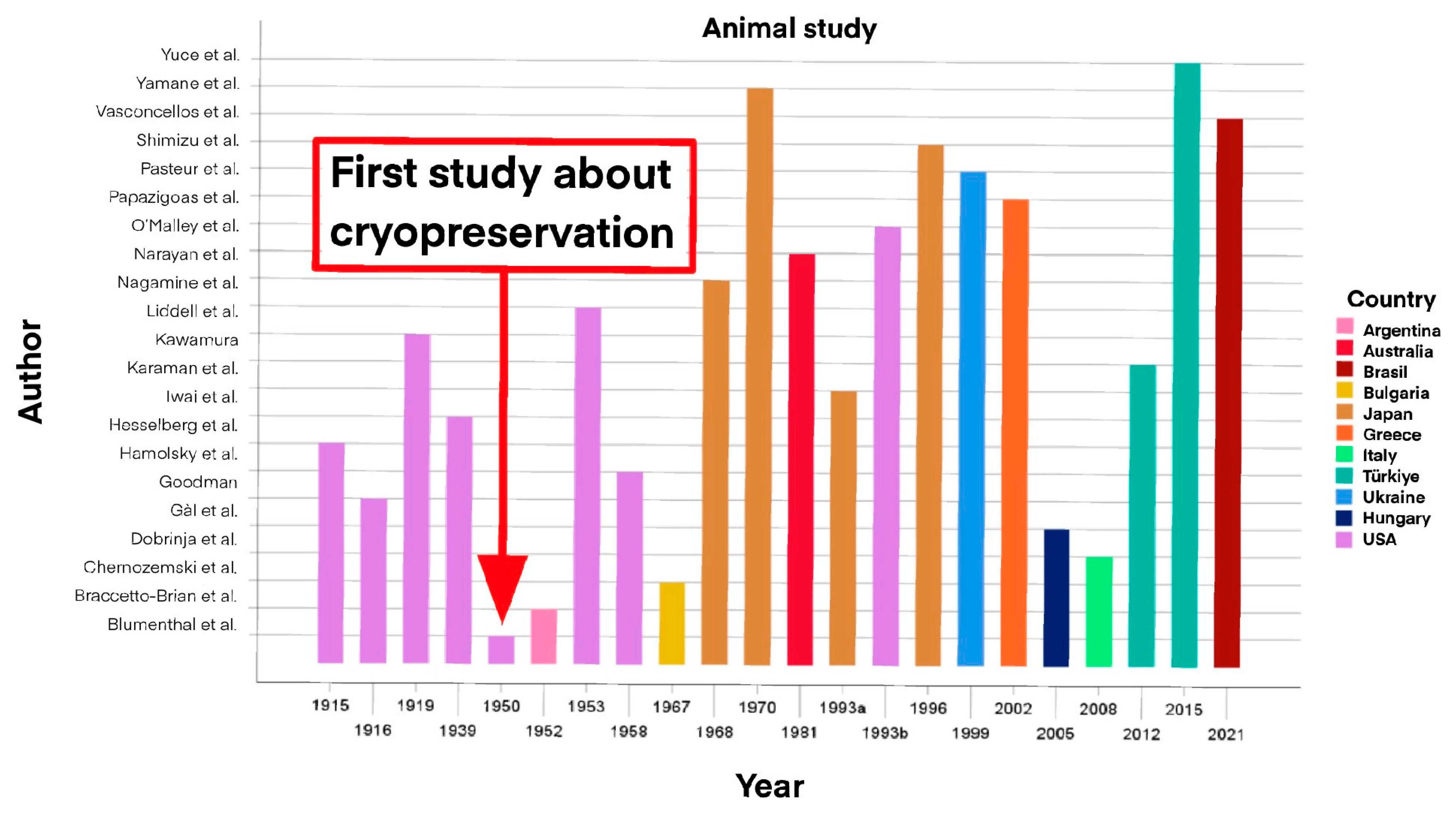 Cancers 16 02112 g001