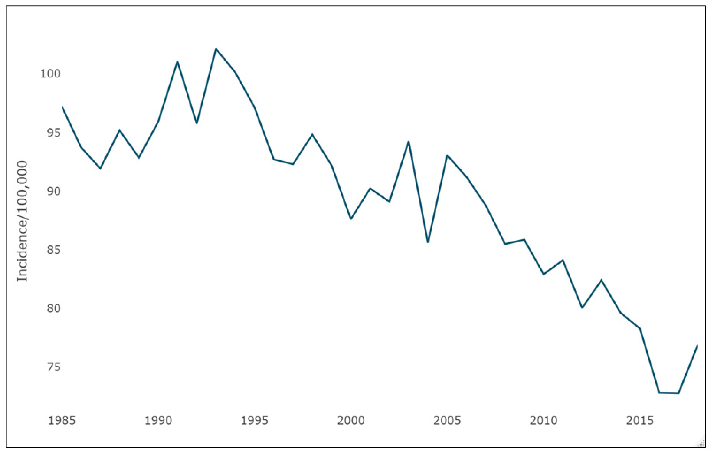 Cancers 16 02146 g003