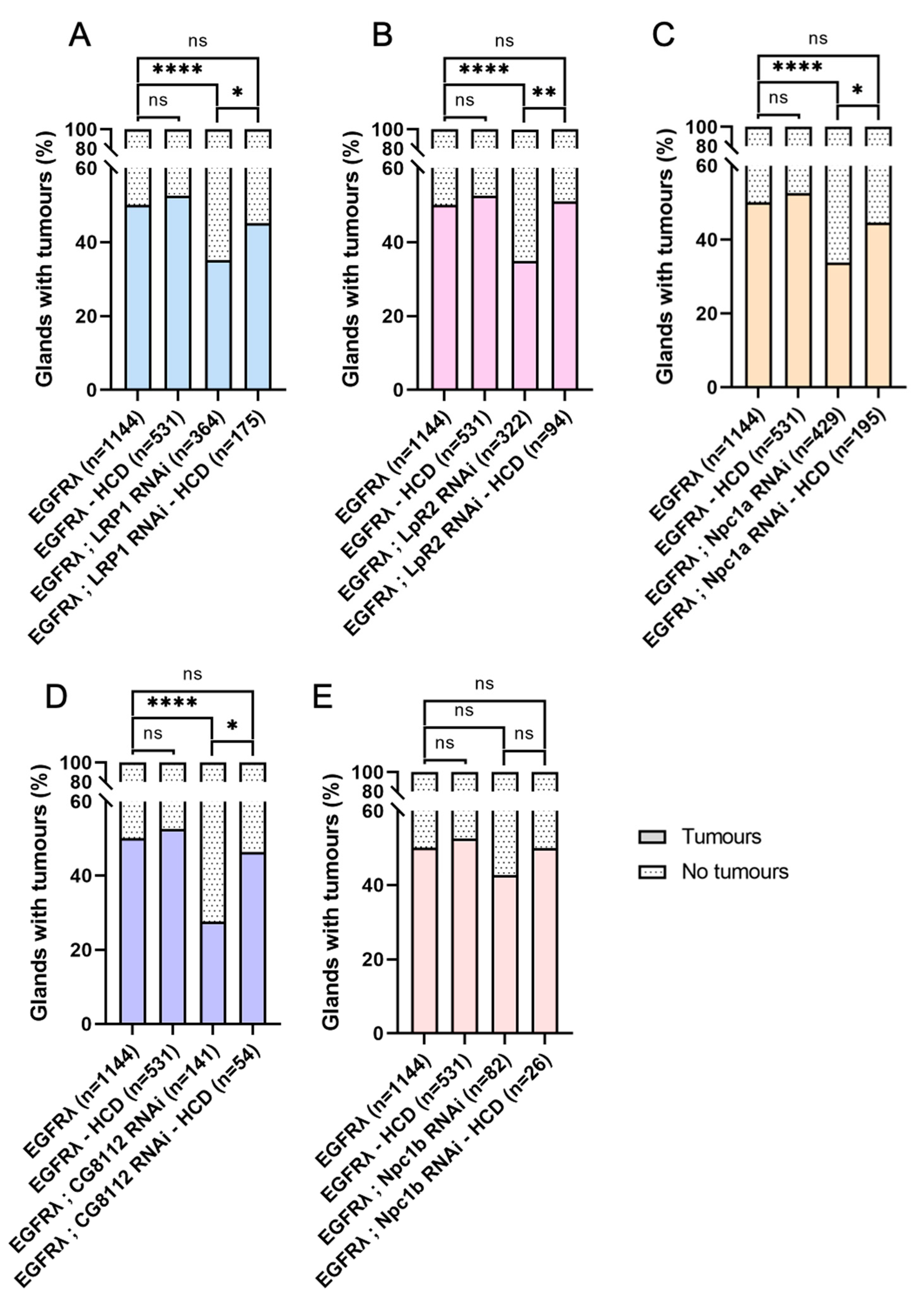 Cancers 16 02153 g007