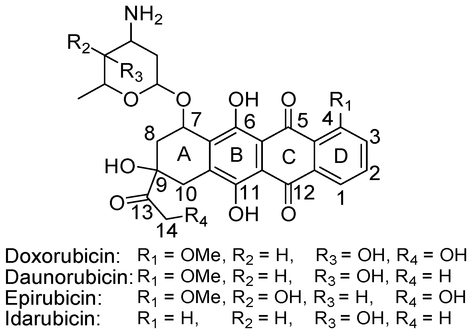 Cancers 16 02171 g015