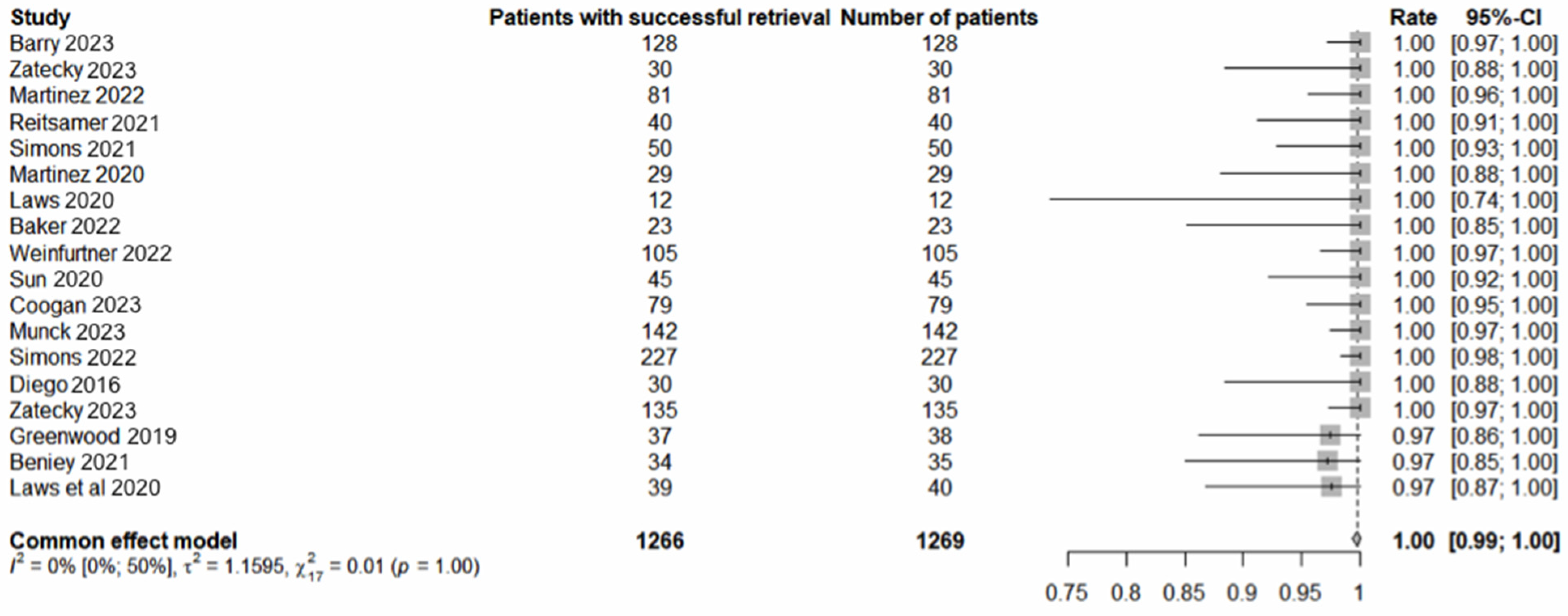 Cancers 16 02172 g002