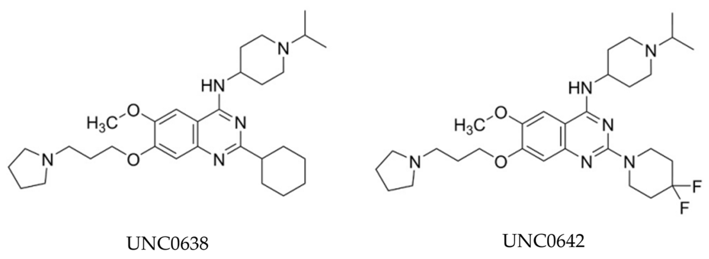 Cancers 16 02175 g003 Cancers 16 02175 g003