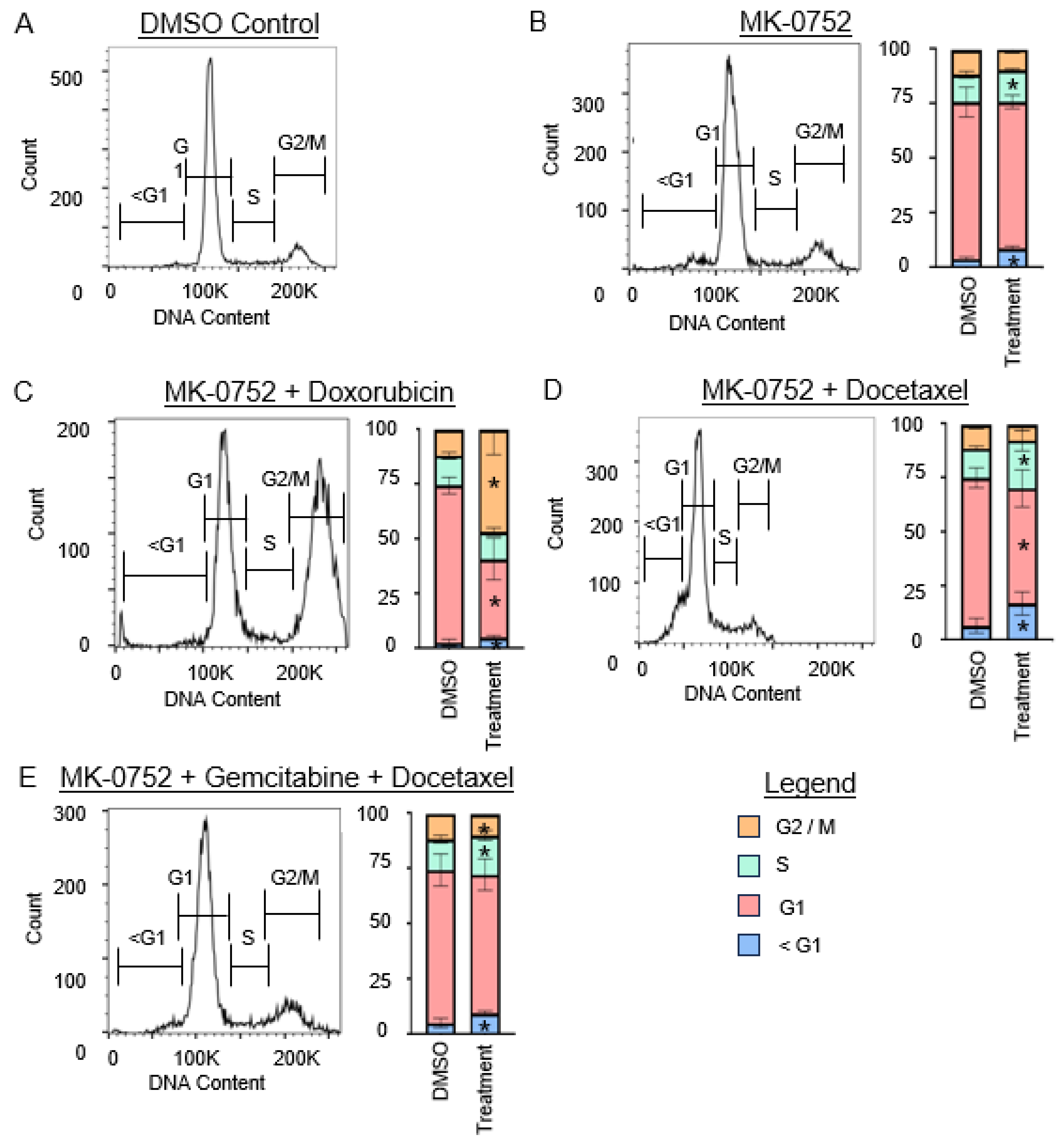 Cancers 16 02184 g006