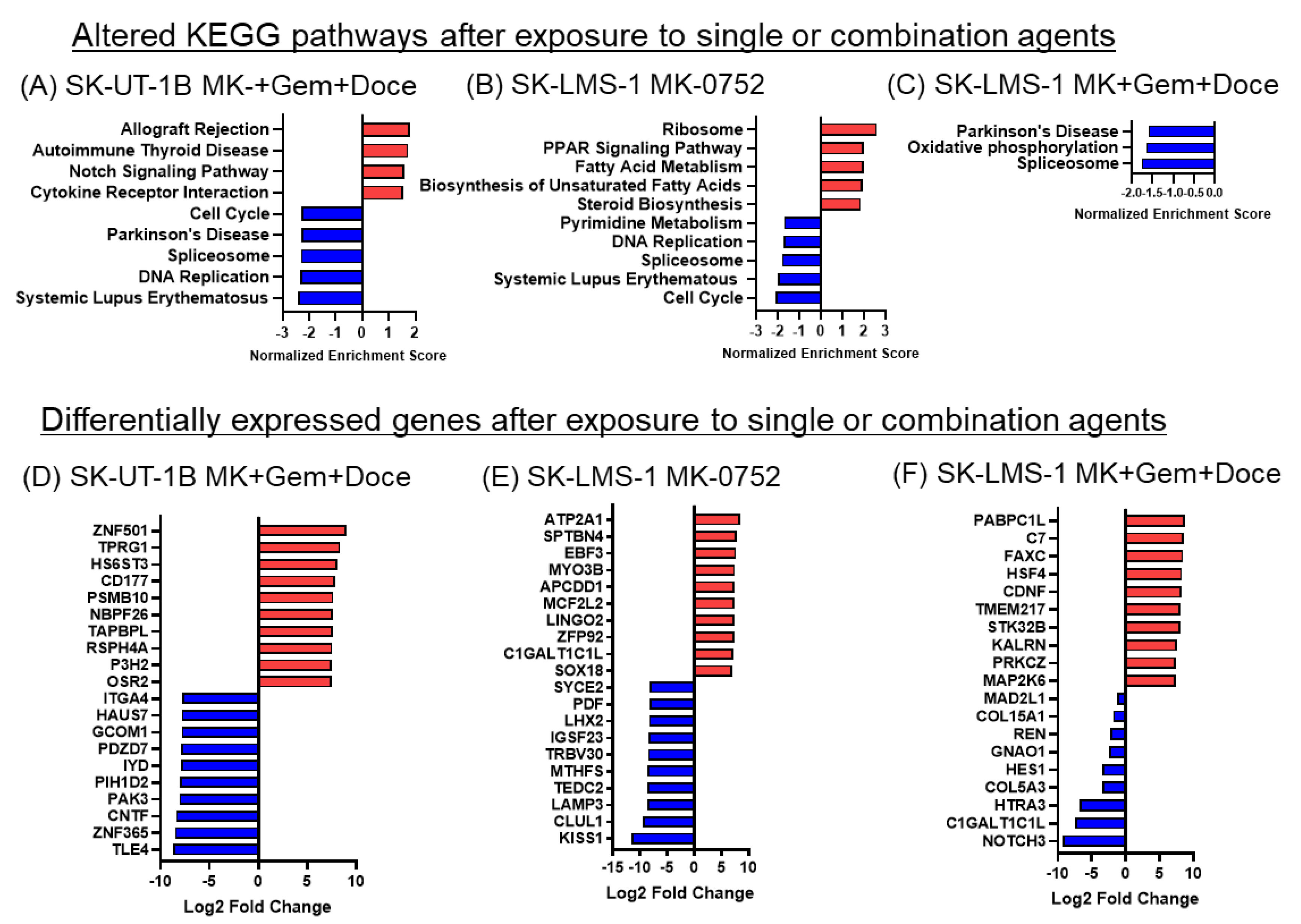 Cancers 16 02184 g008