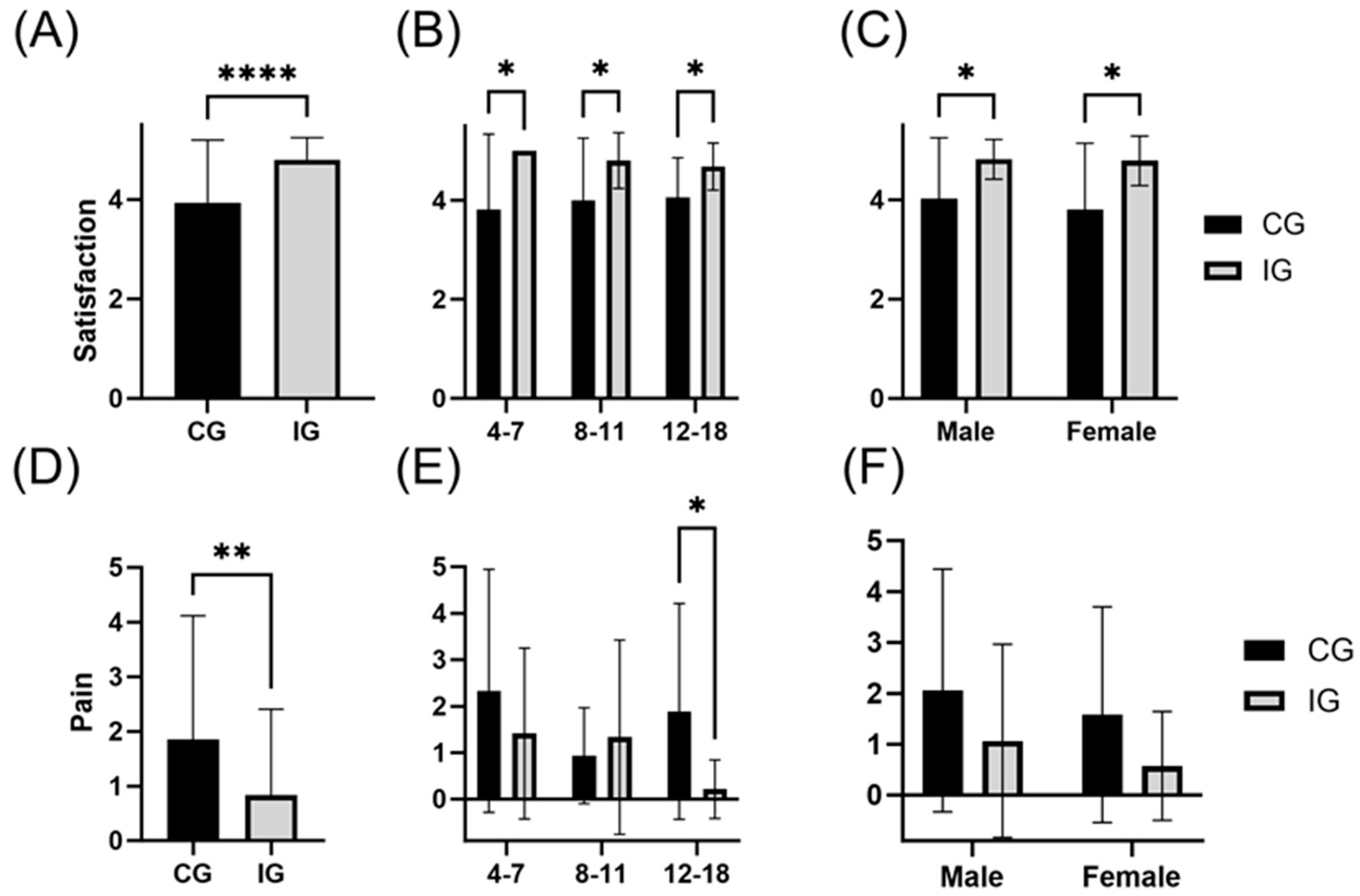 Cancers 16 02187 g001