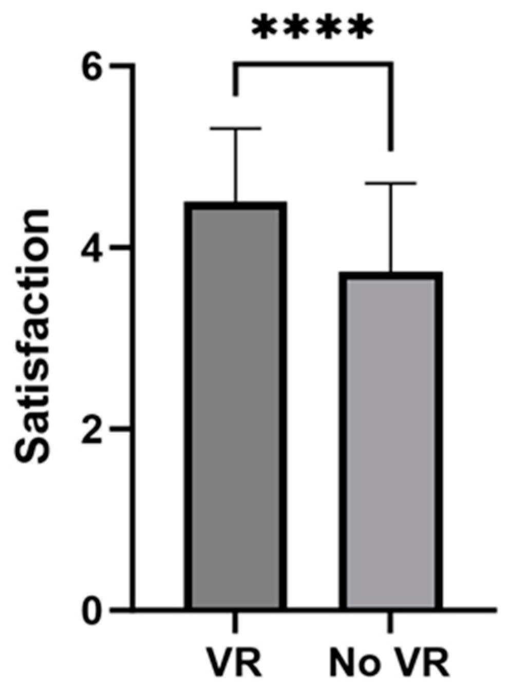 Cancers 16 02187 g003