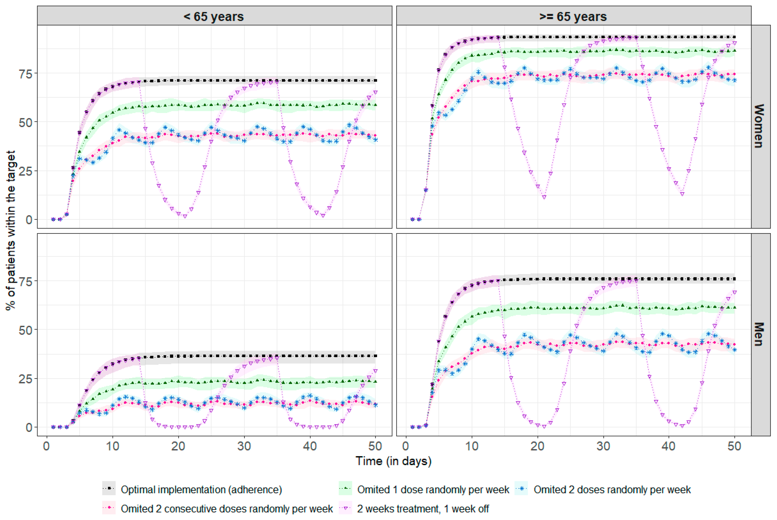 Cancers 16 02193 g0a2