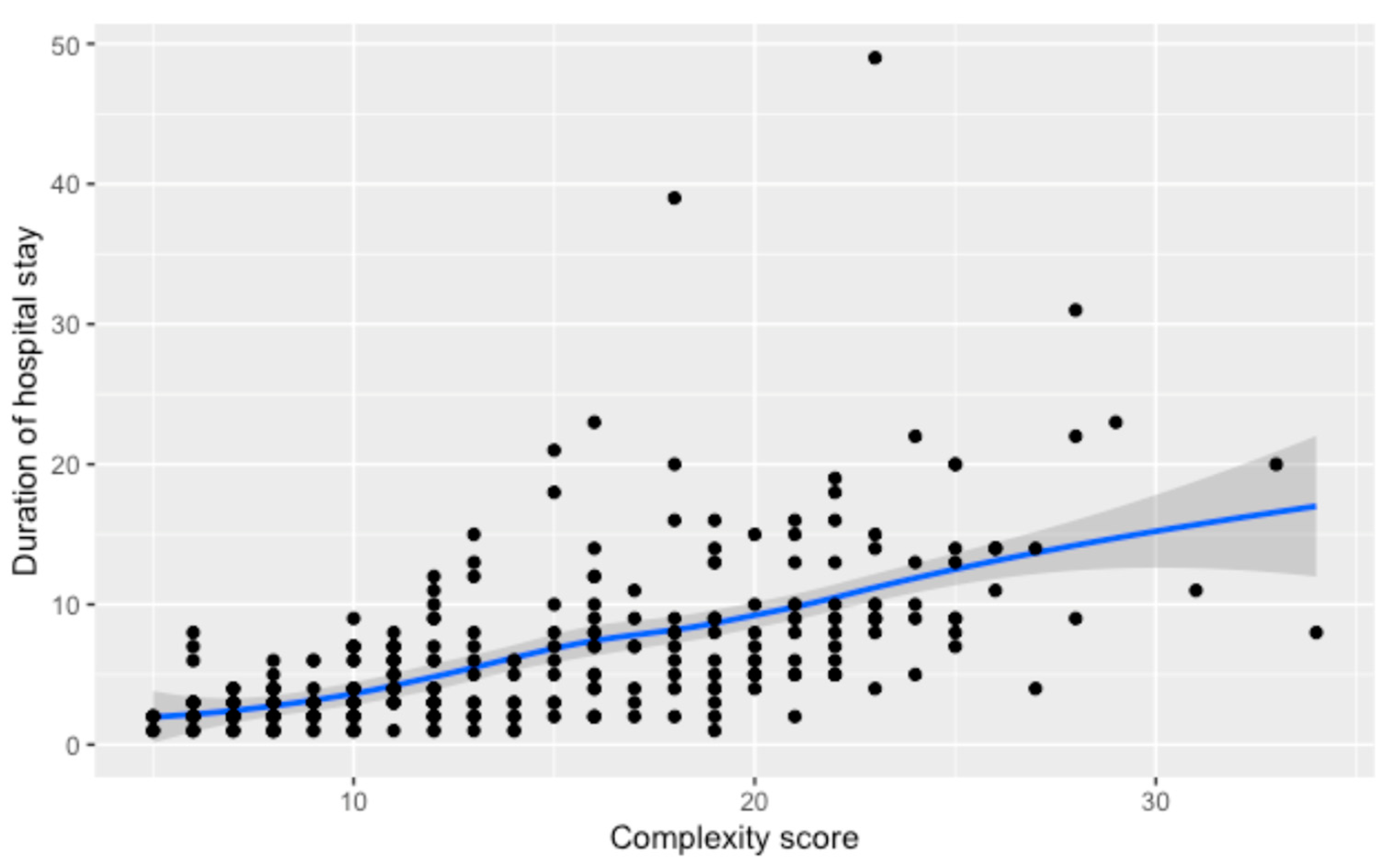 Cancers 16 02209 g001