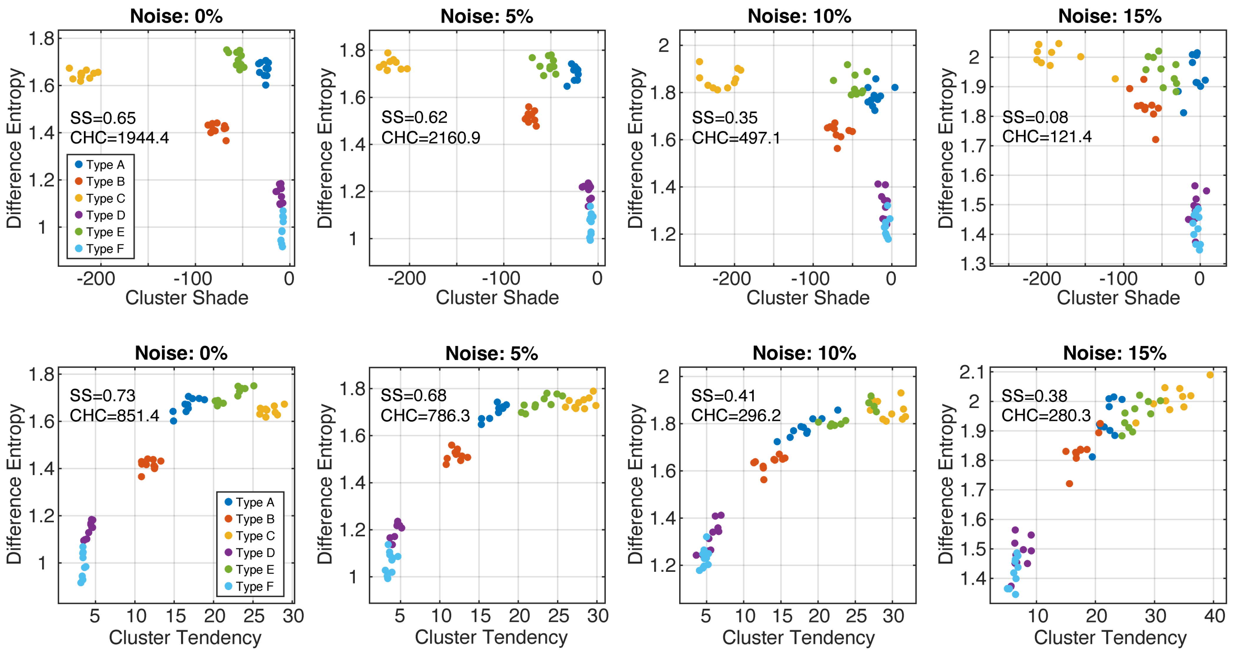 Cancers 16 02215 g005