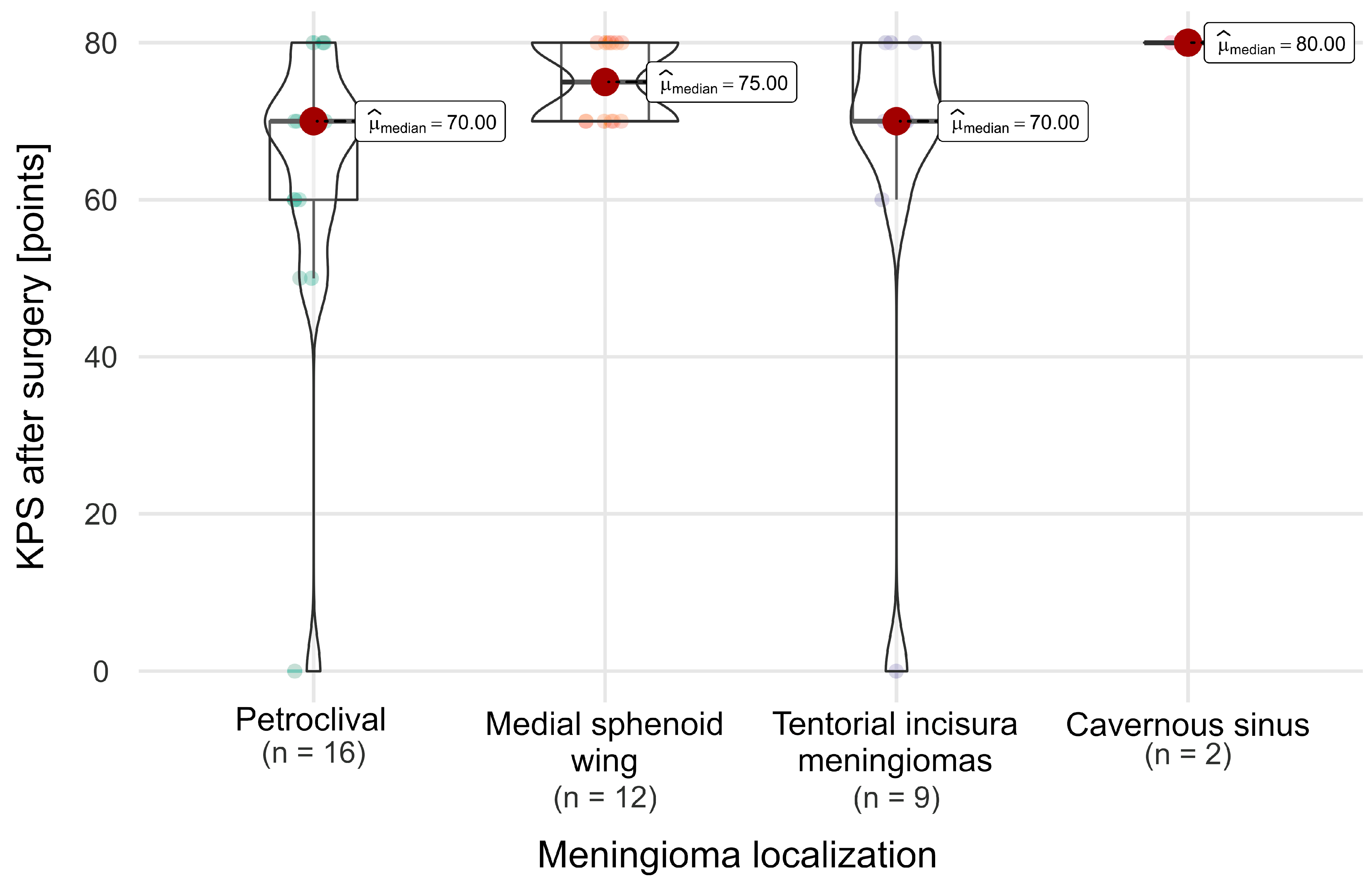 Cancers 16 02217 g008
