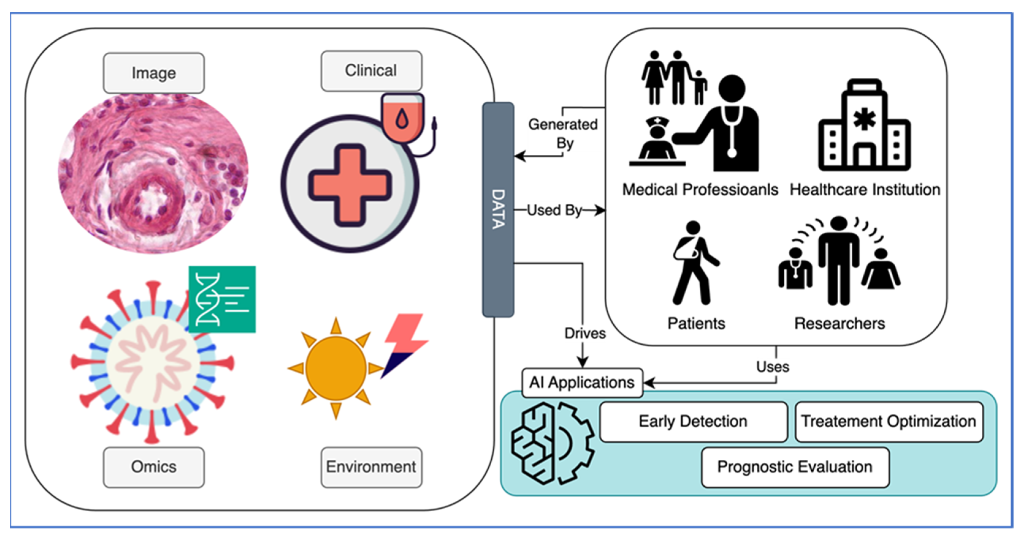 Cancers 16 02262 g007 Cancers 16 02262 g007