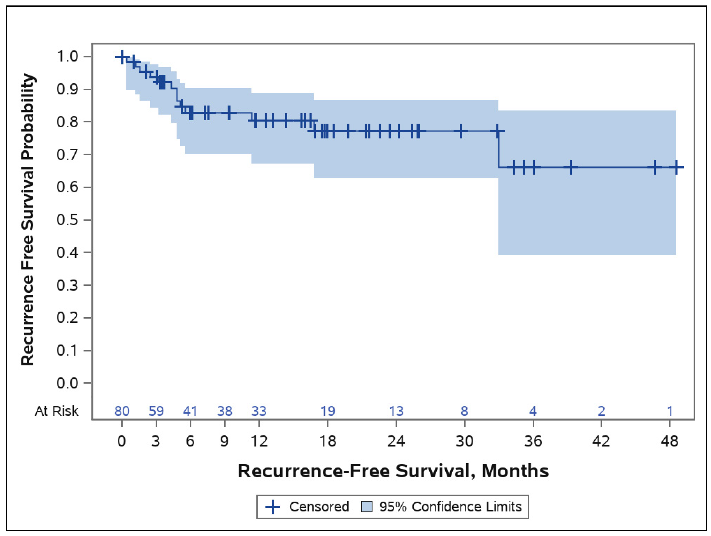 Cancers 16 02312 g001