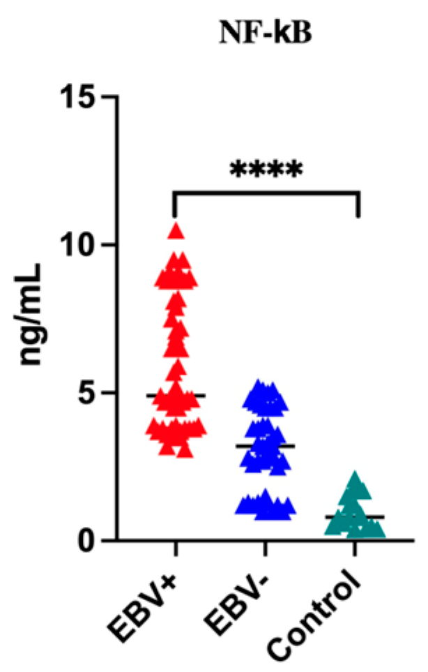 Cancers 16 02328 g002