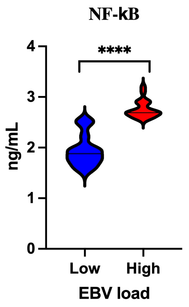 Cancers 16 02328 g004