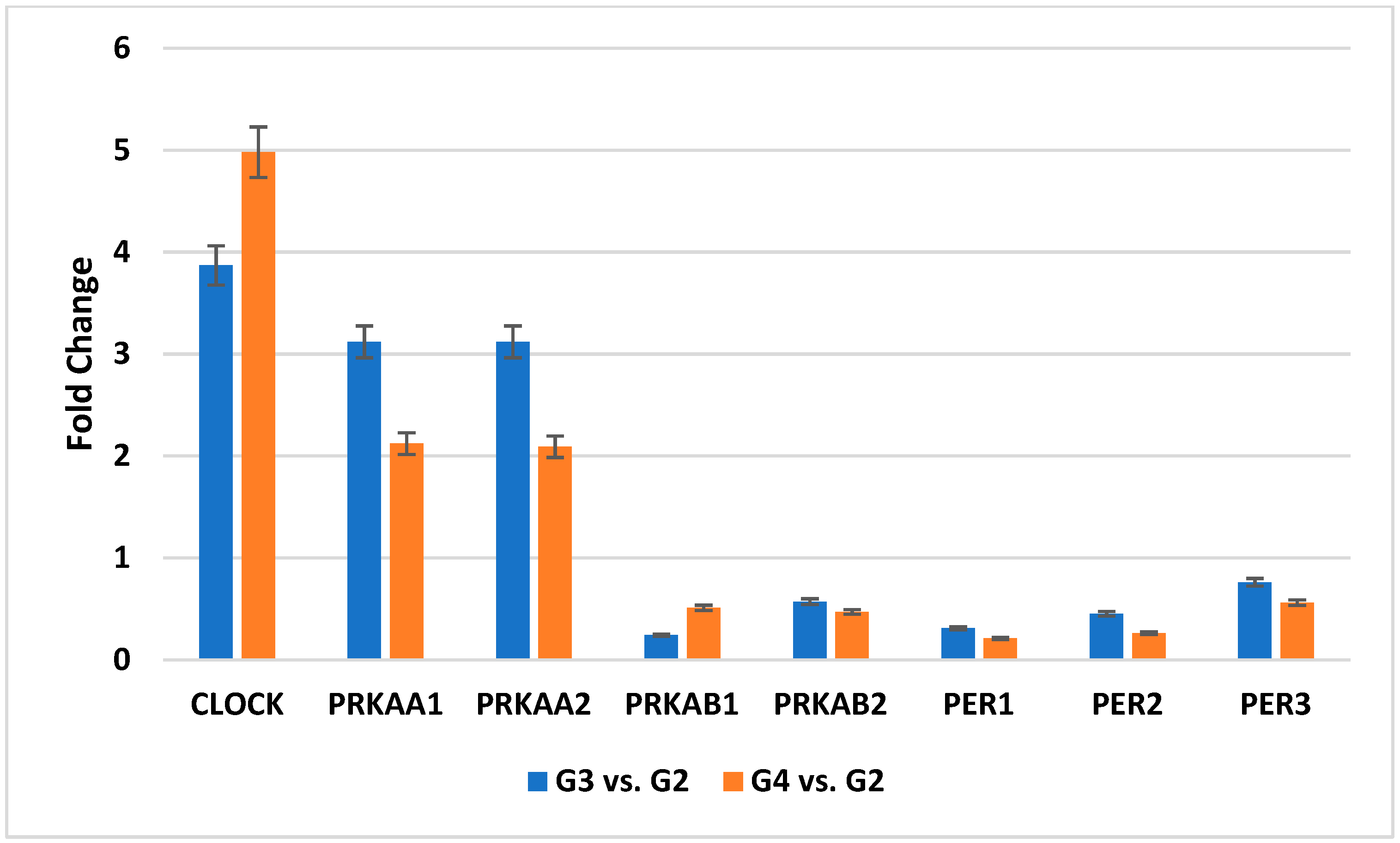 Cancers 16 02335 g002 Cancers 16 02335 g002