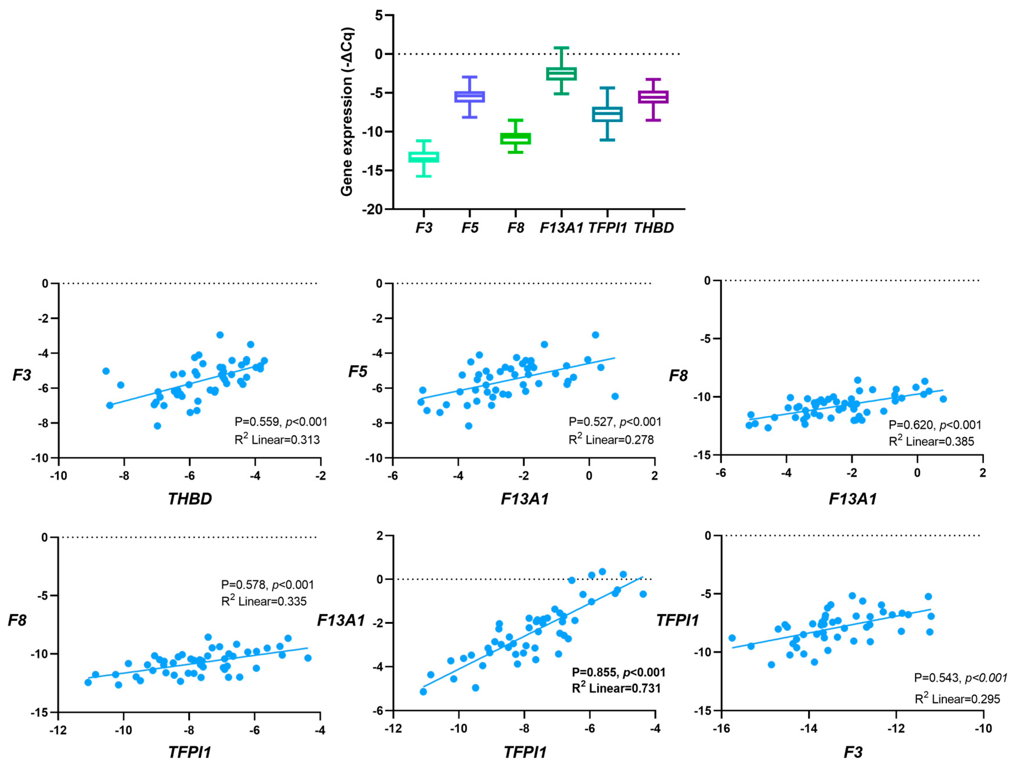 Cancers 16 02356 g002