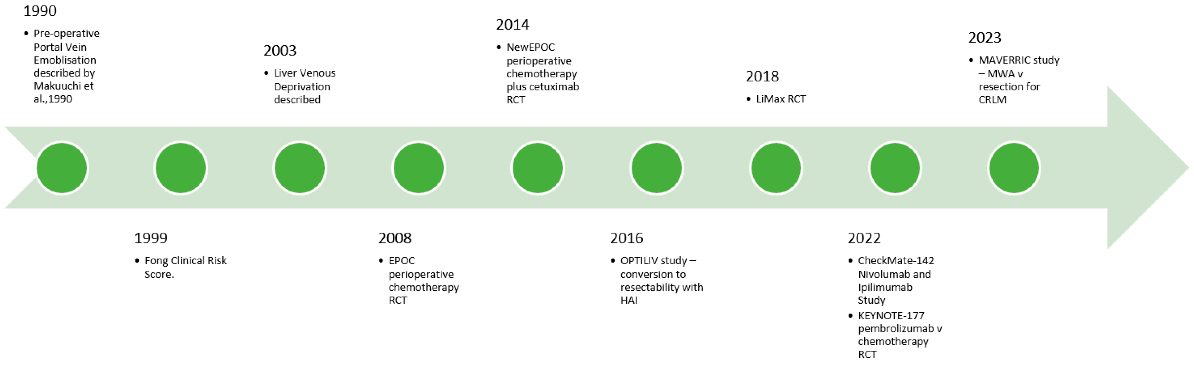 Cancers 16 02379 g002 Cancers 16 02379 g002