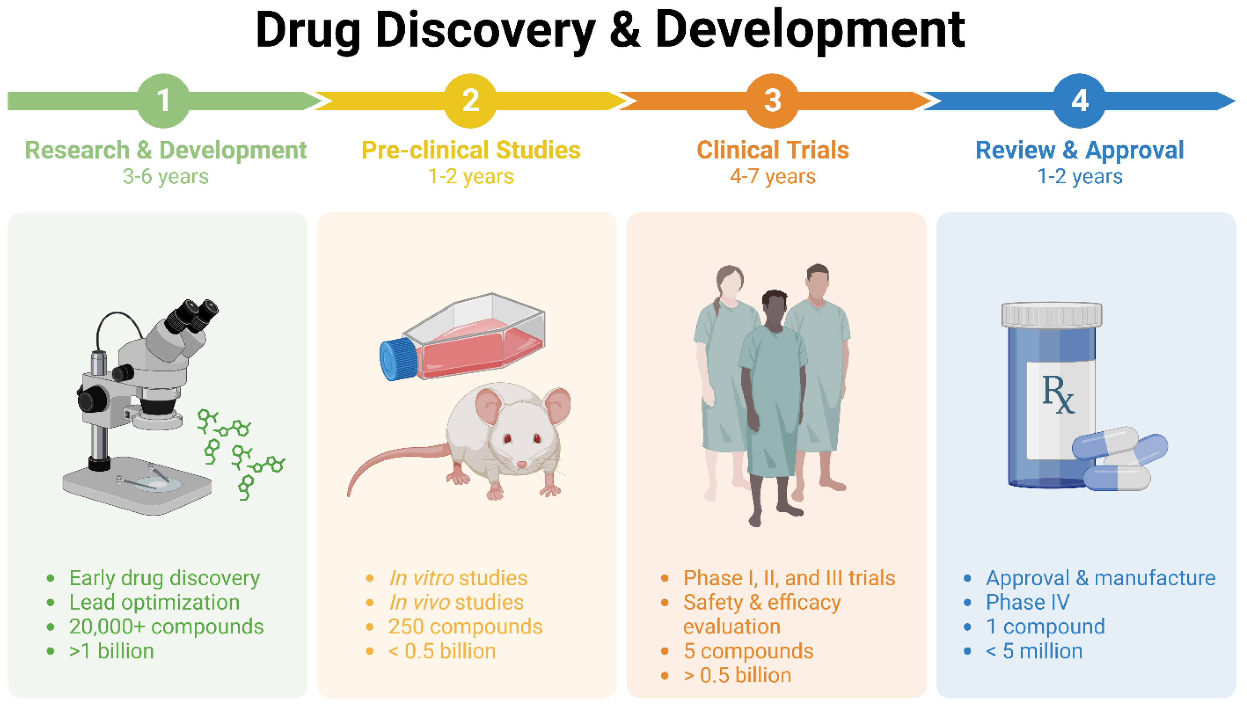 Cancers 16 02381 g001 Cancers 16 02381 g001