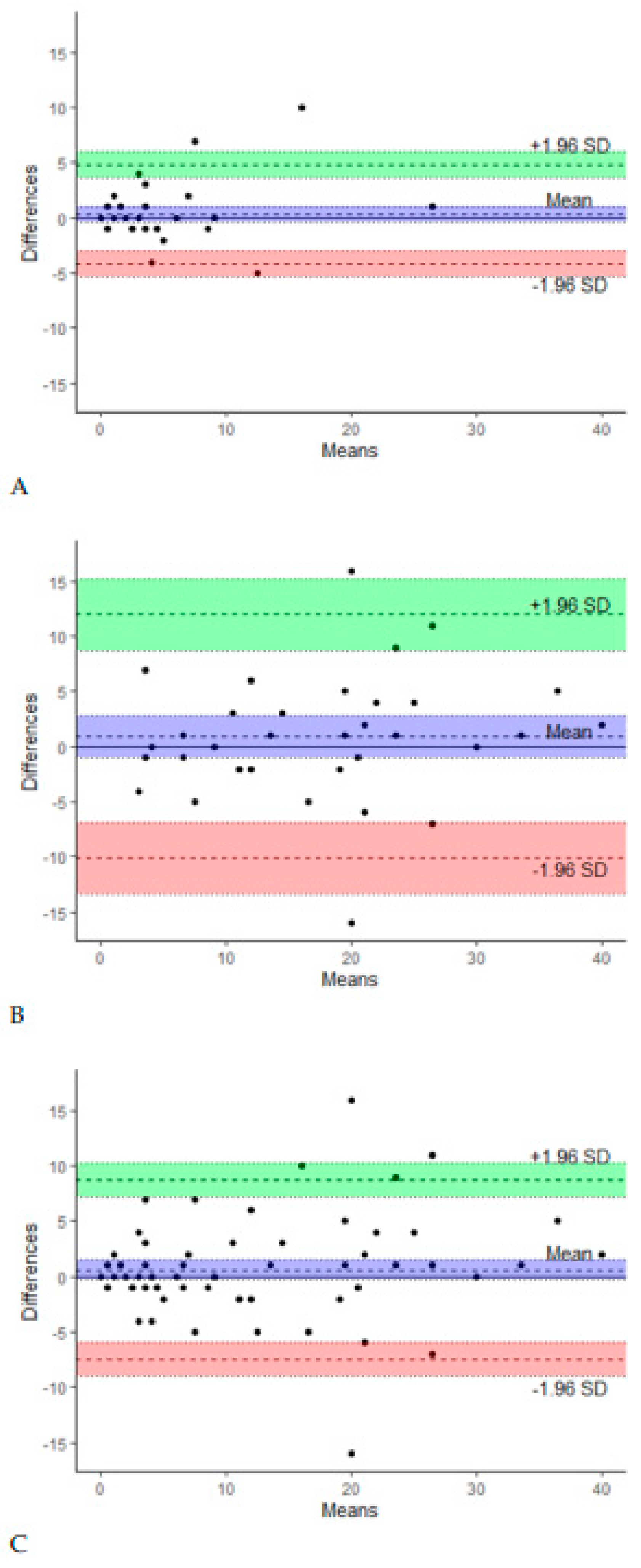 Cancers 16 02396 g001