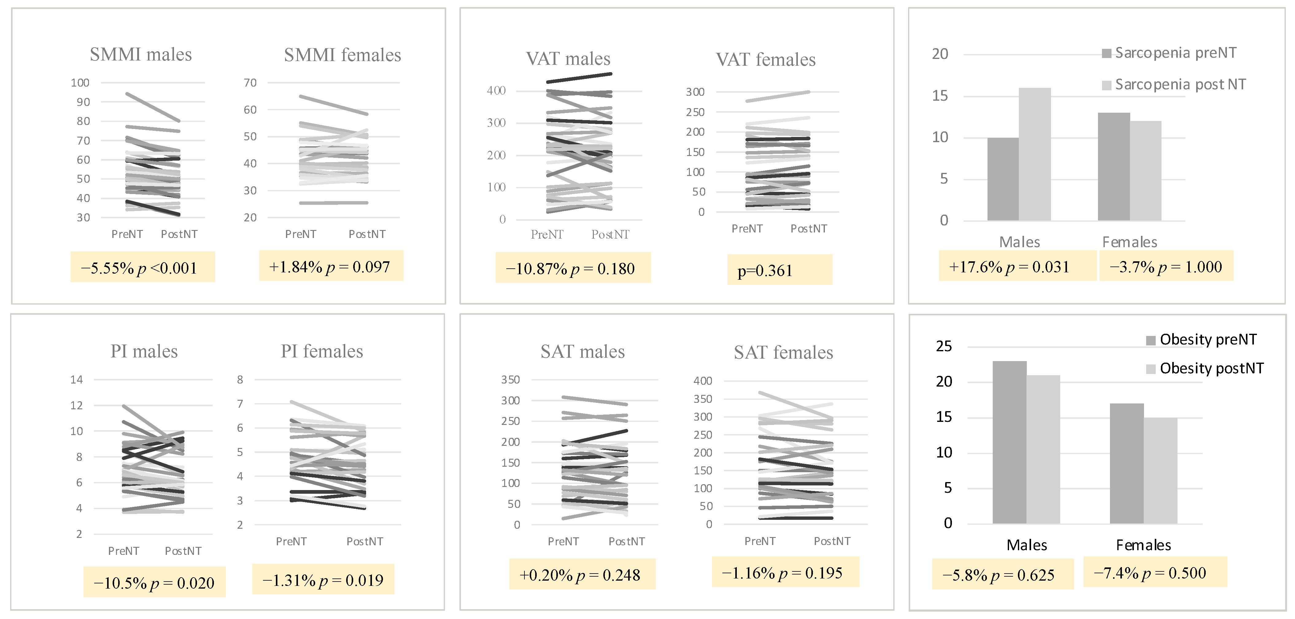 Cancers 16 02408 g003