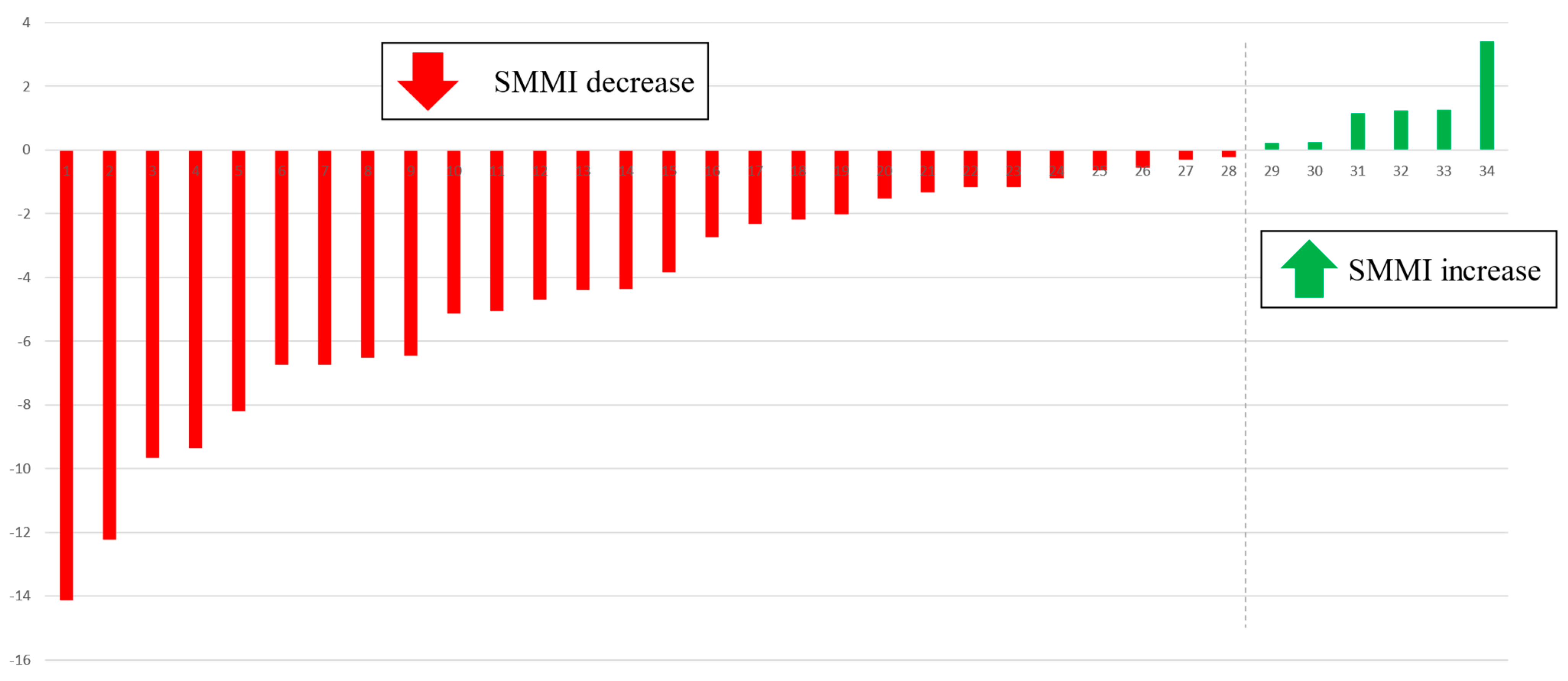 Cancers 16 02408 g004