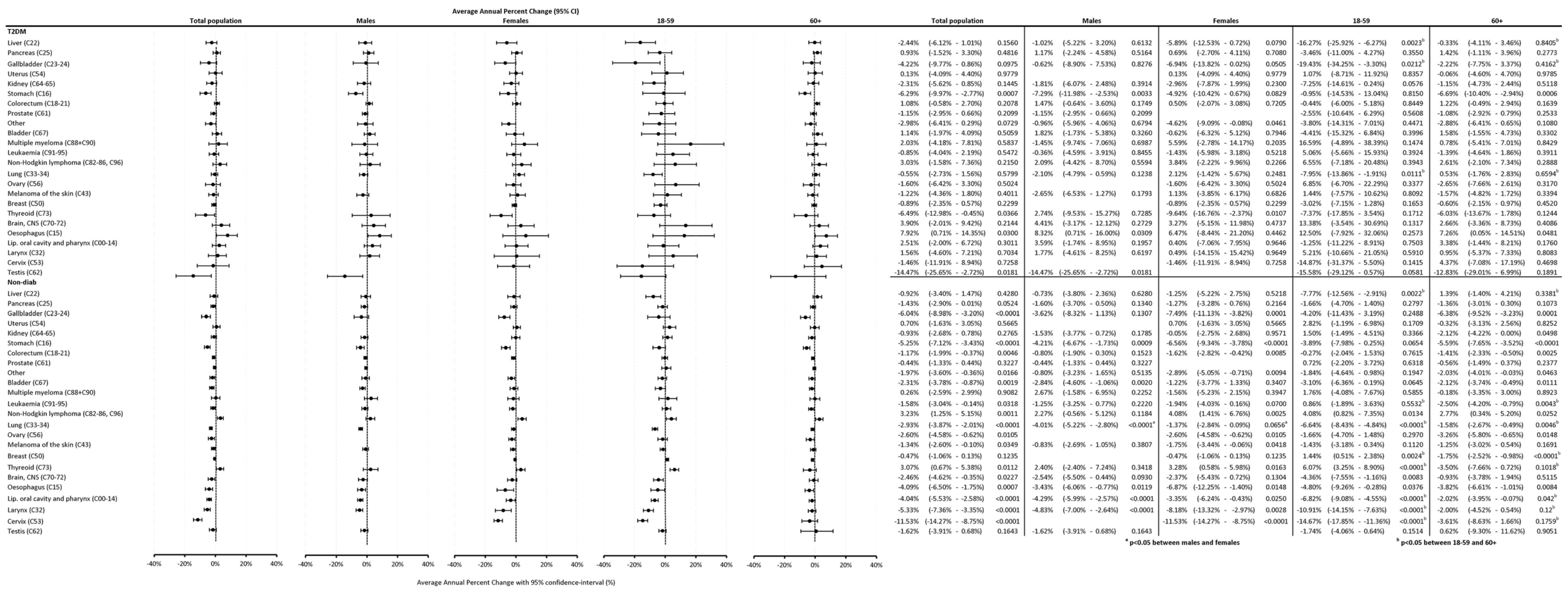 Cancers 16 02414 g008