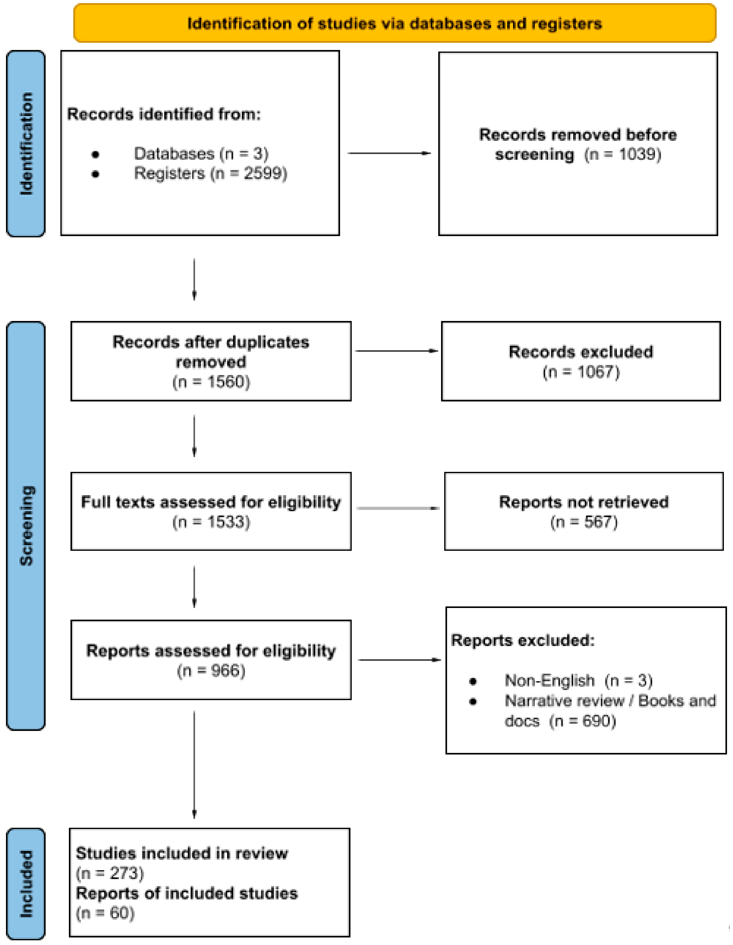Cancers 16 02416 g001 Cancers 16 02416 g001