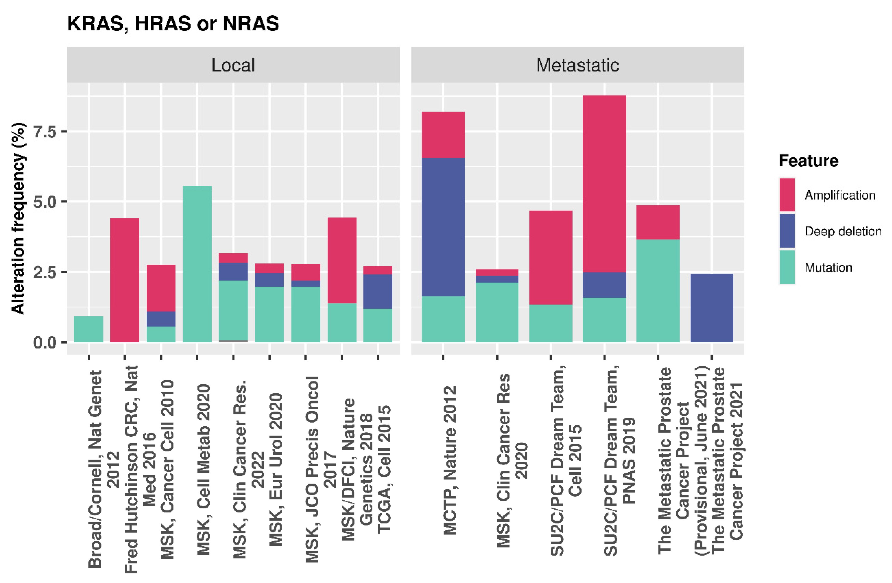 Cancers 16 02436 g011 Cancers 16 02436 g011