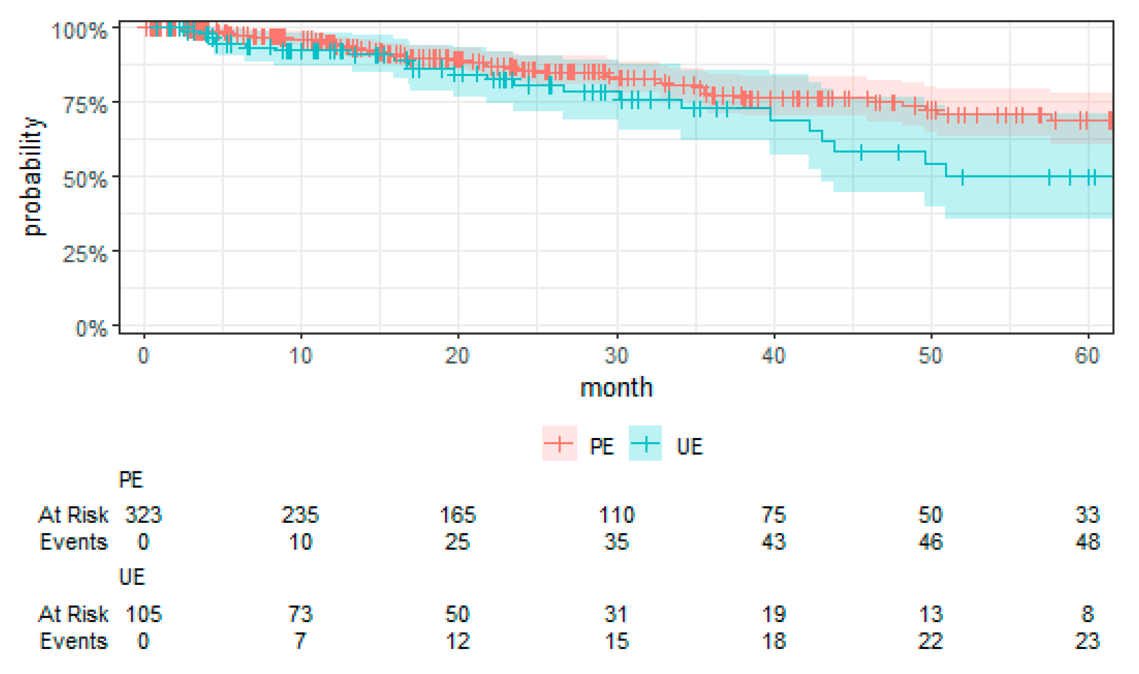 Cancers 16 02443 g002