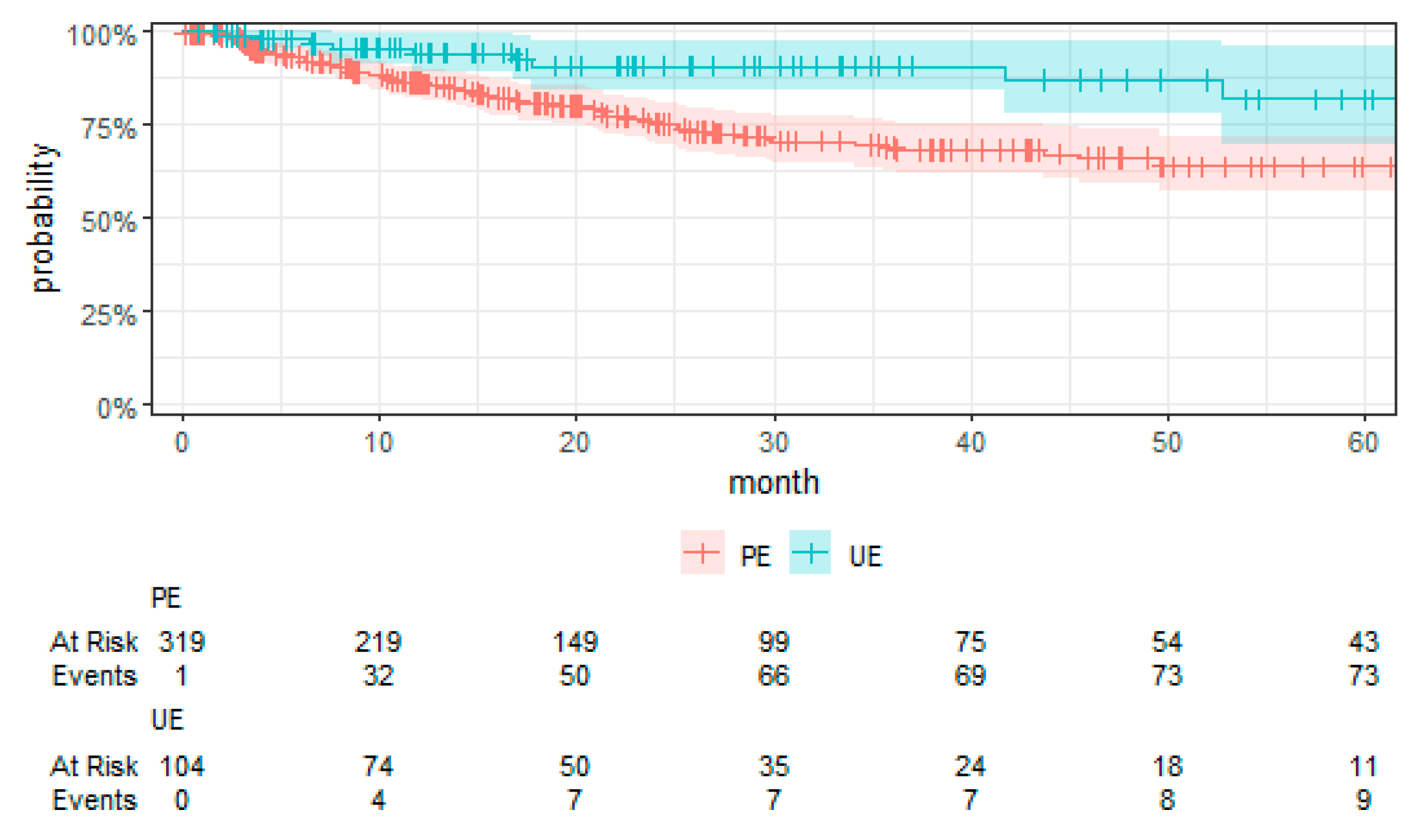 Cancers 16 02443 g003