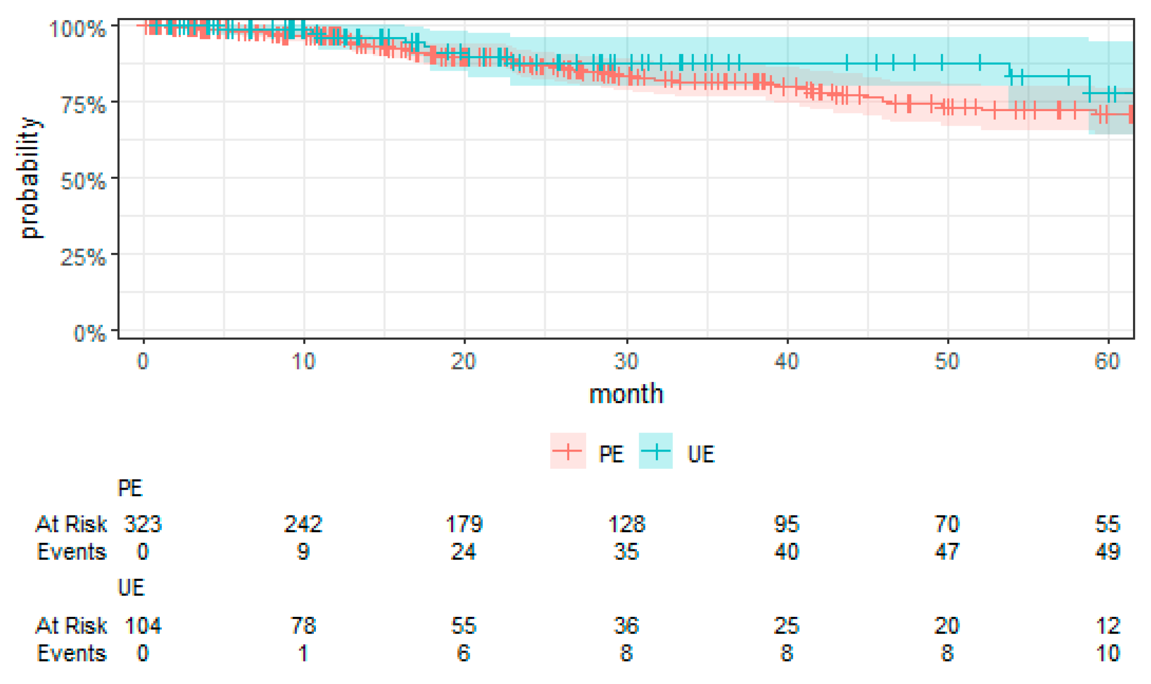 Cancers 16 02443 g004