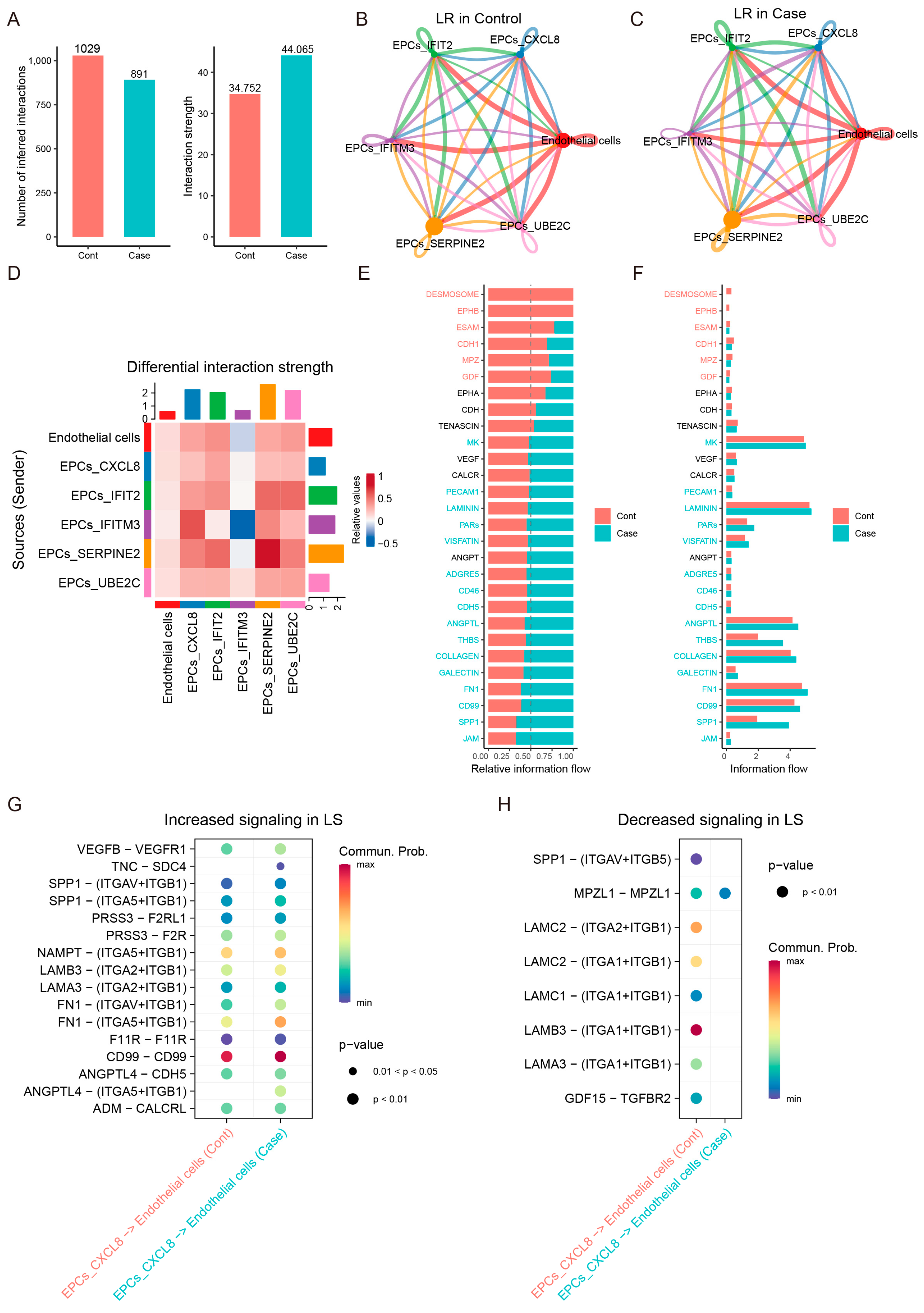 Cancers 16 02447 g004 Cancers 16 02447 g004