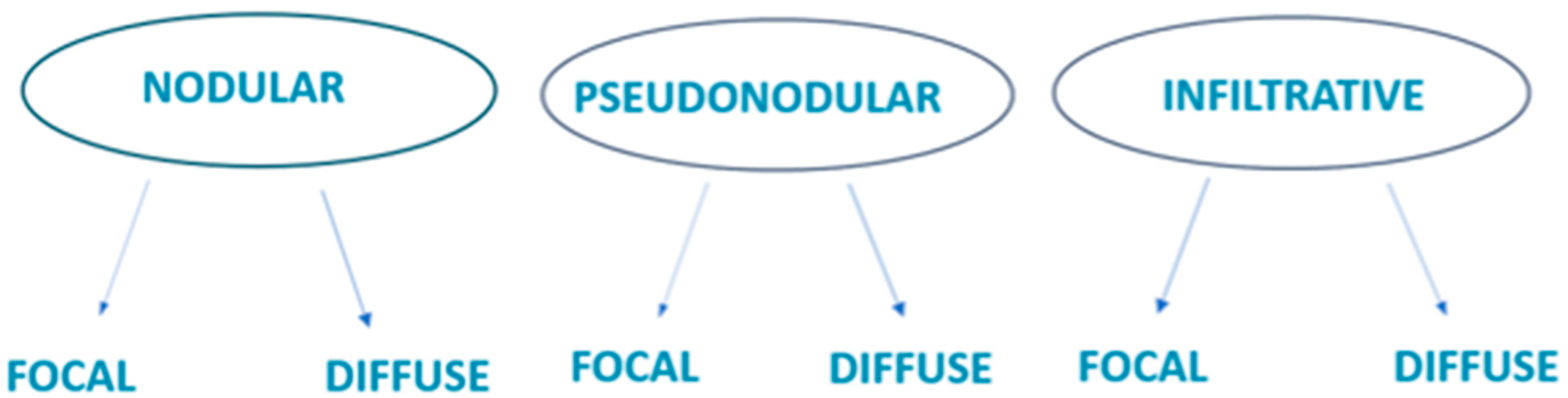 Cancers 16 02456 g001