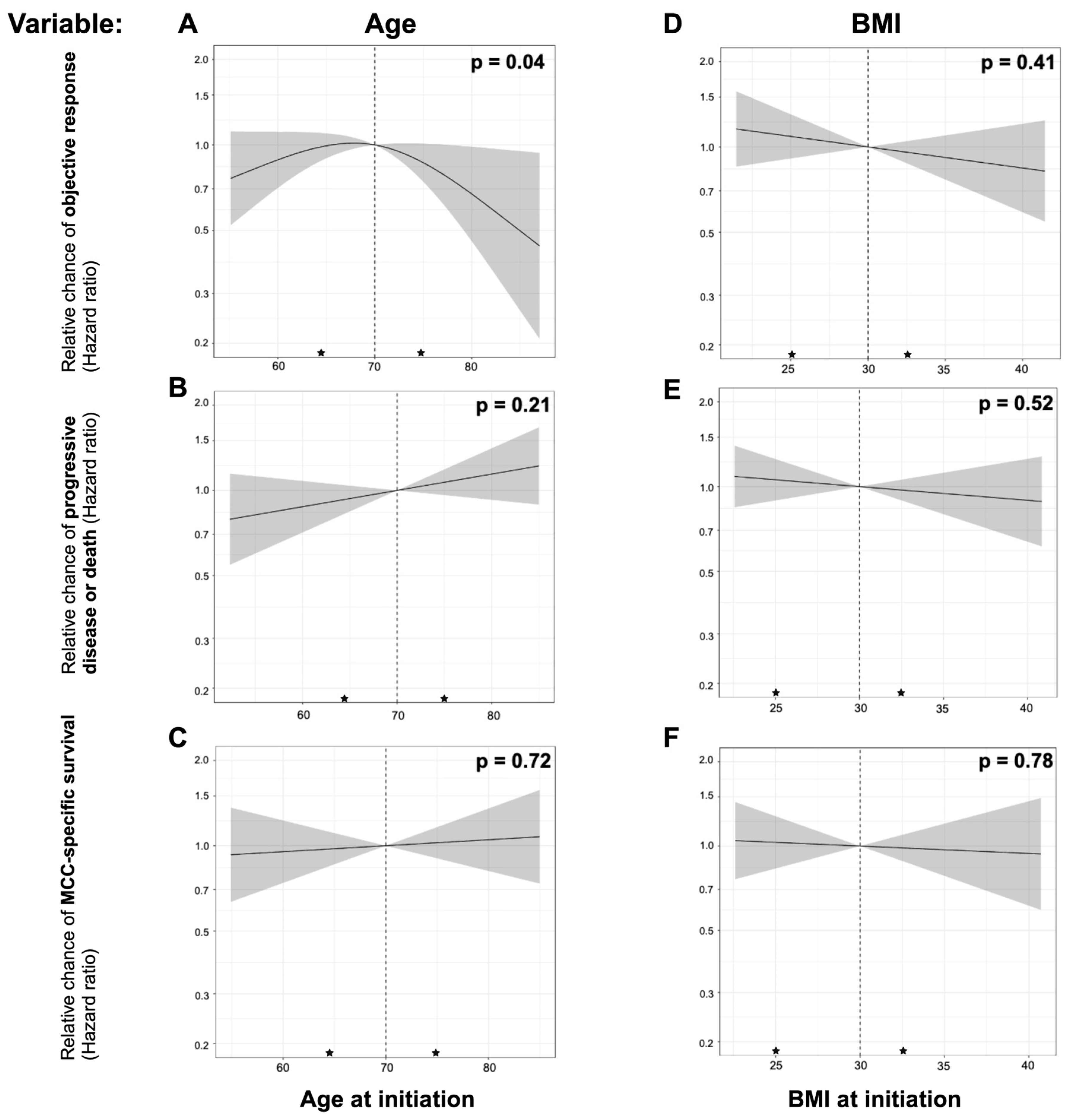 Cancers 16 02480 g001
