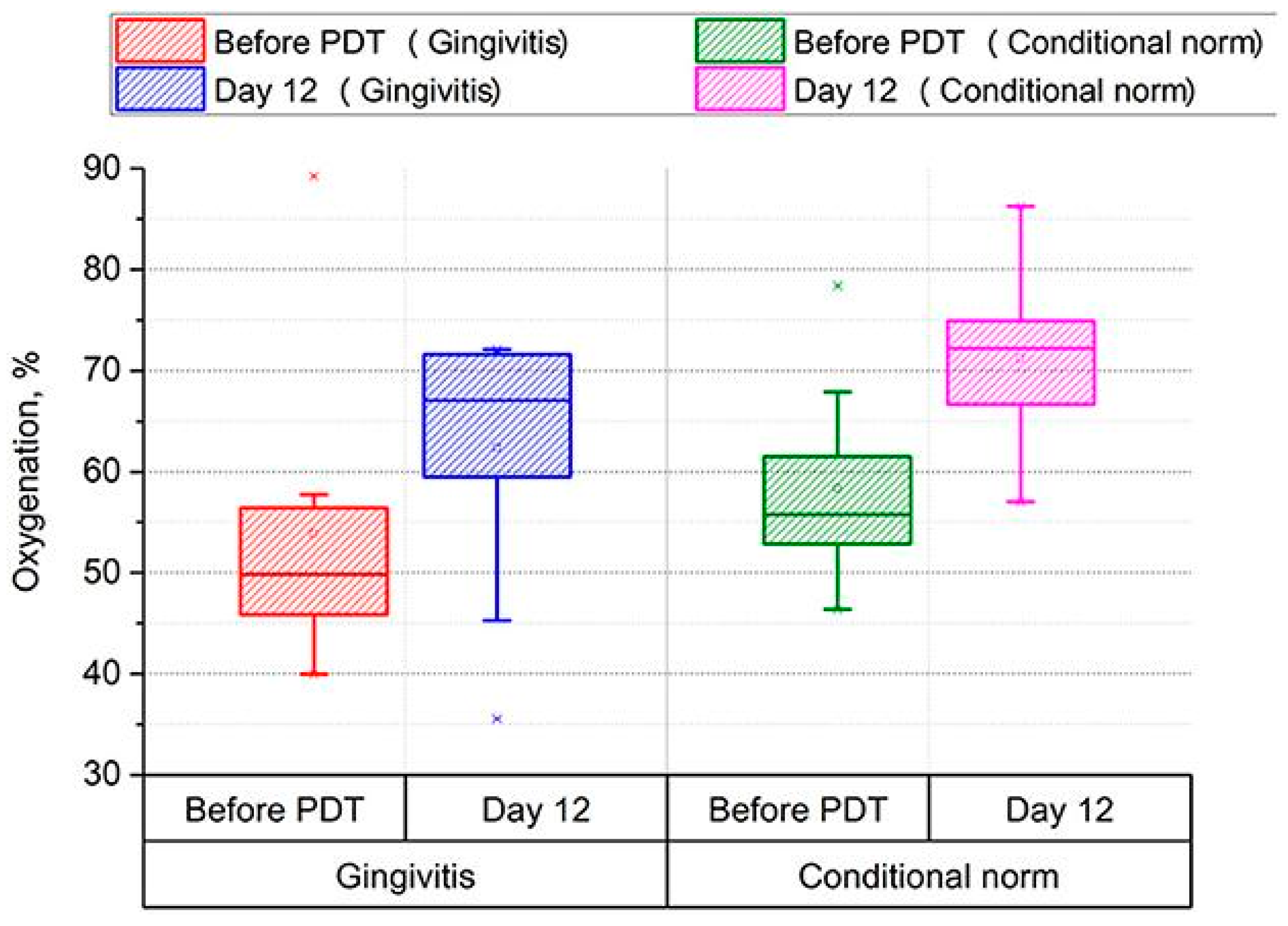 Cancers 16 02484 g005 Cancers 16 02484 g005