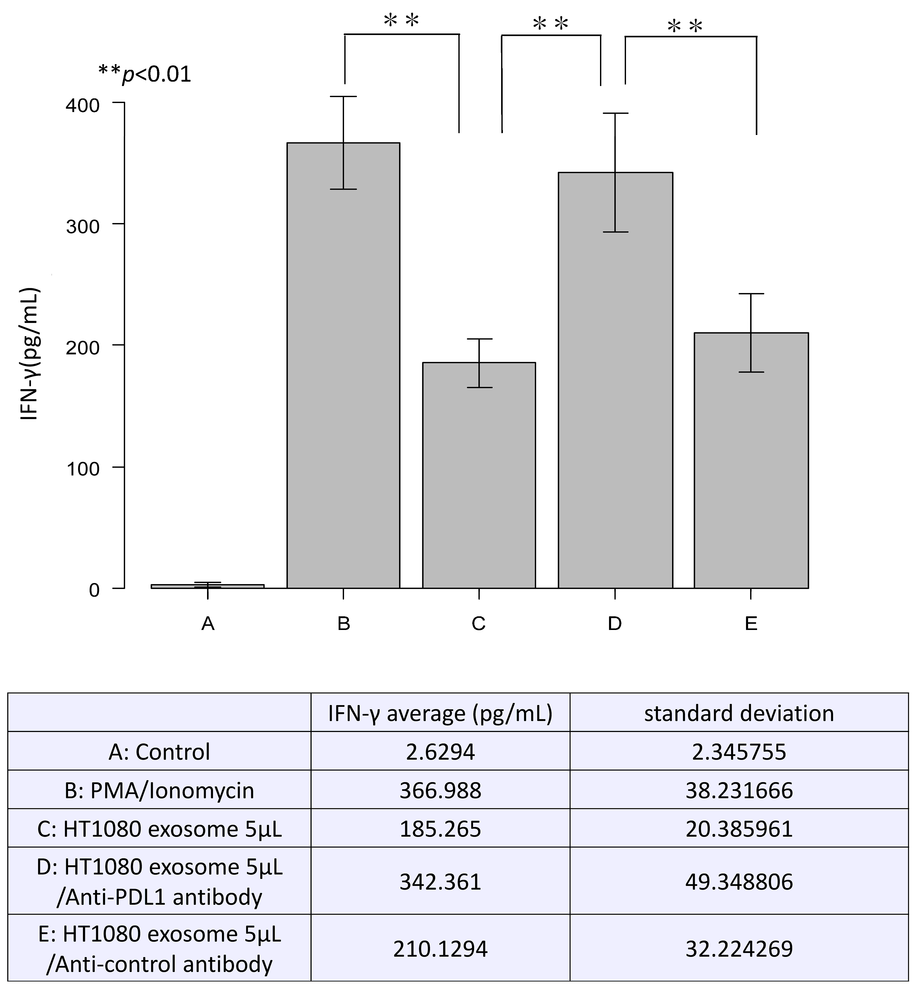 Cancers 16 02489 g002