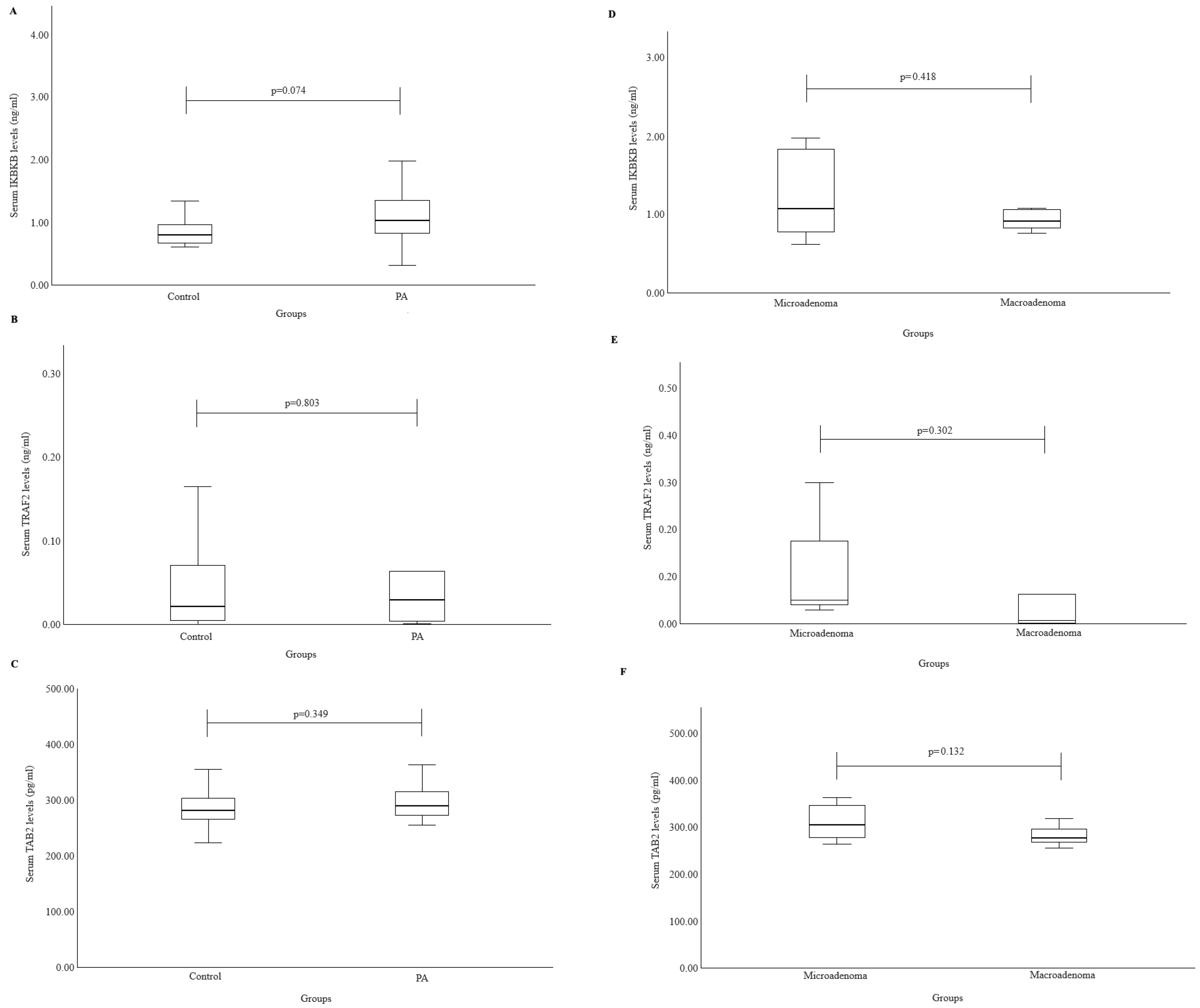 Cancers 16 02509 g001