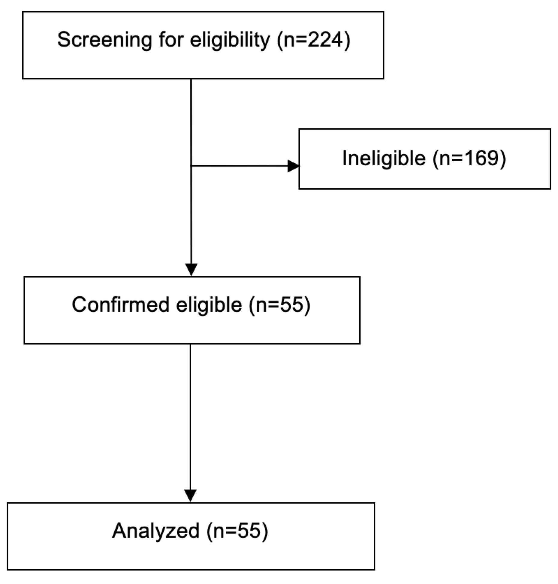 Cancers 16 02540 g001